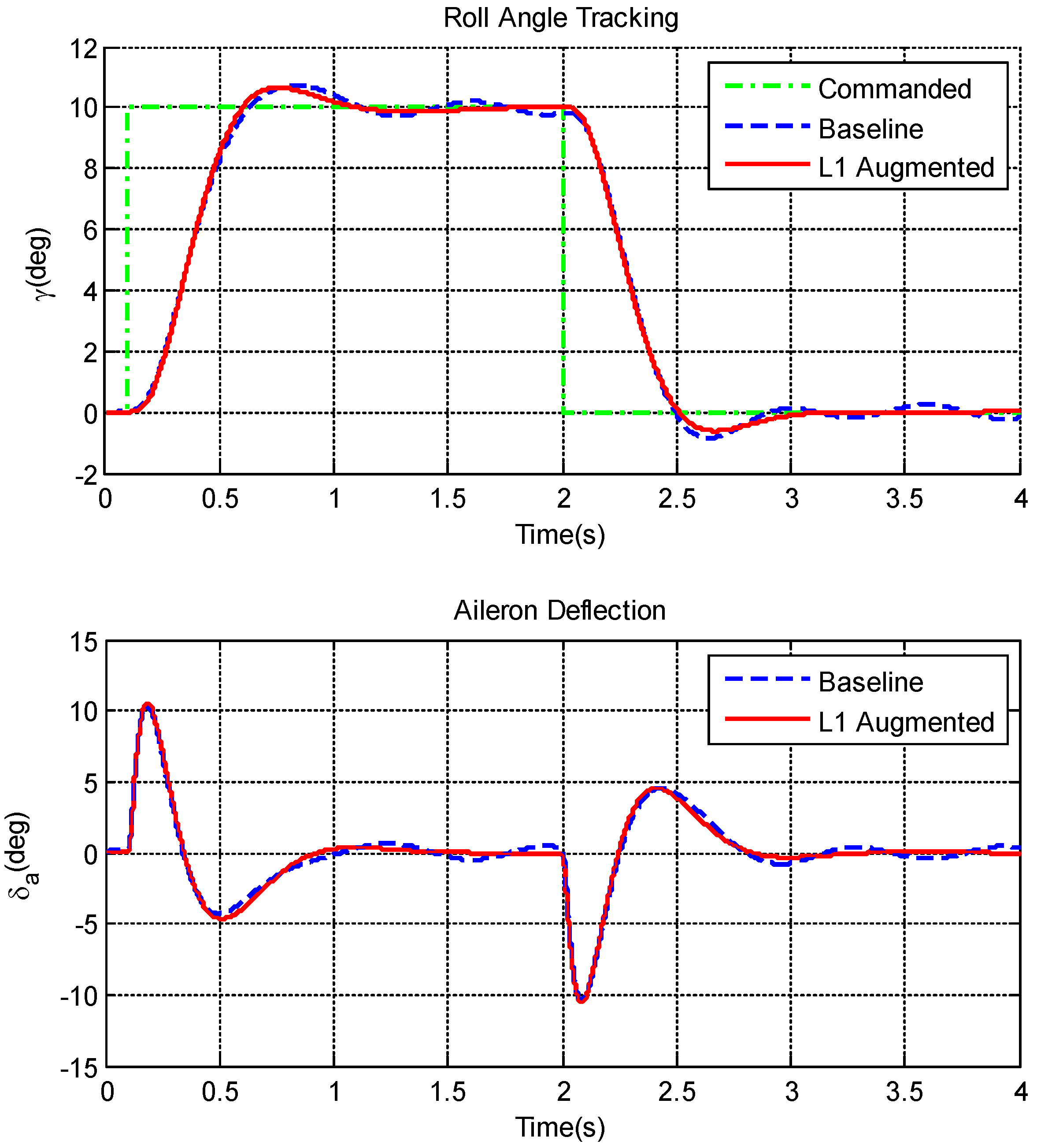 Aerospace 12 00773 g006 Aerospace 12 00773 g006