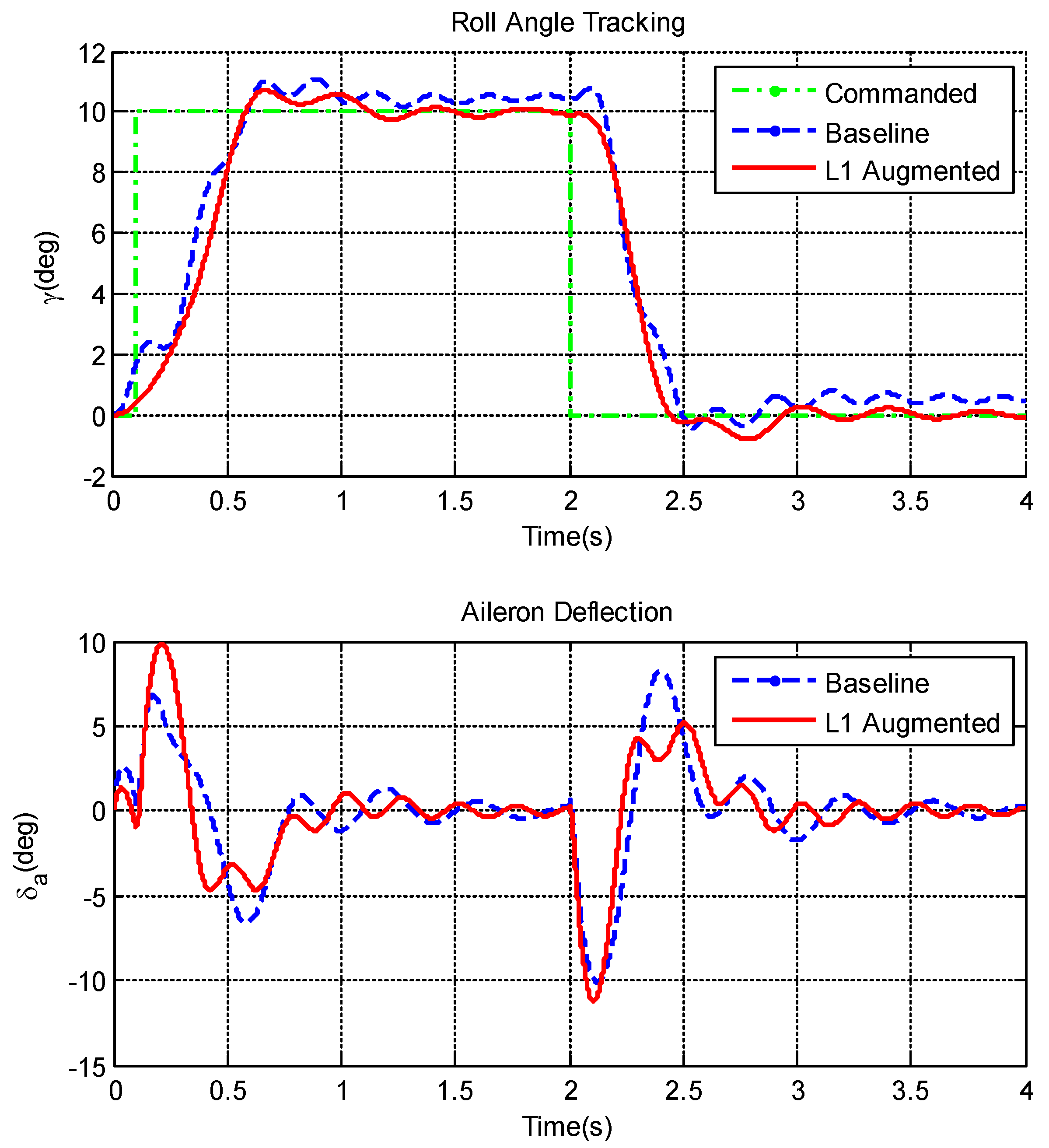 Aerospace 12 00773 g009 Aerospace 12 00773 g009