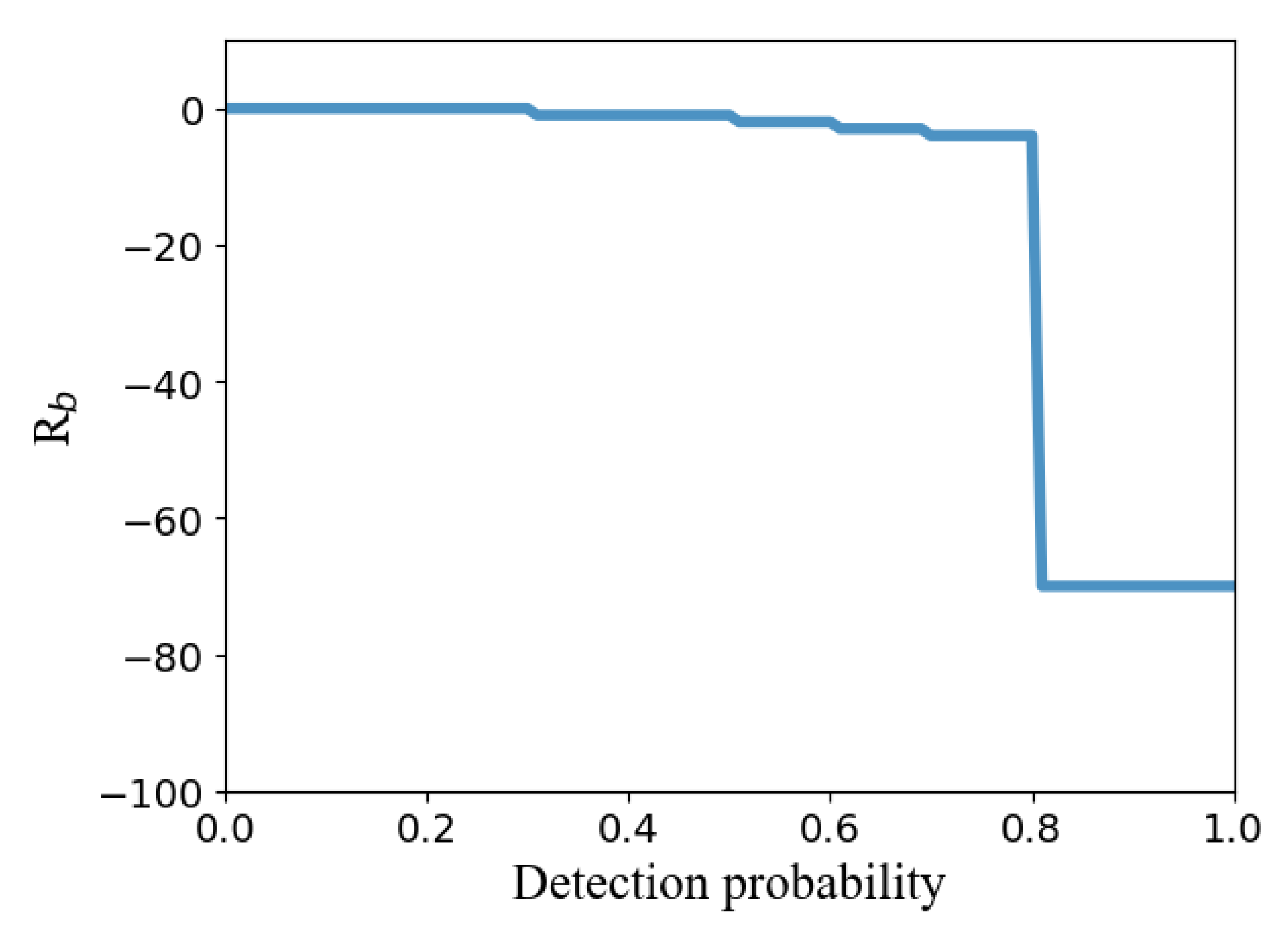 Aerospace 12 00774 g003