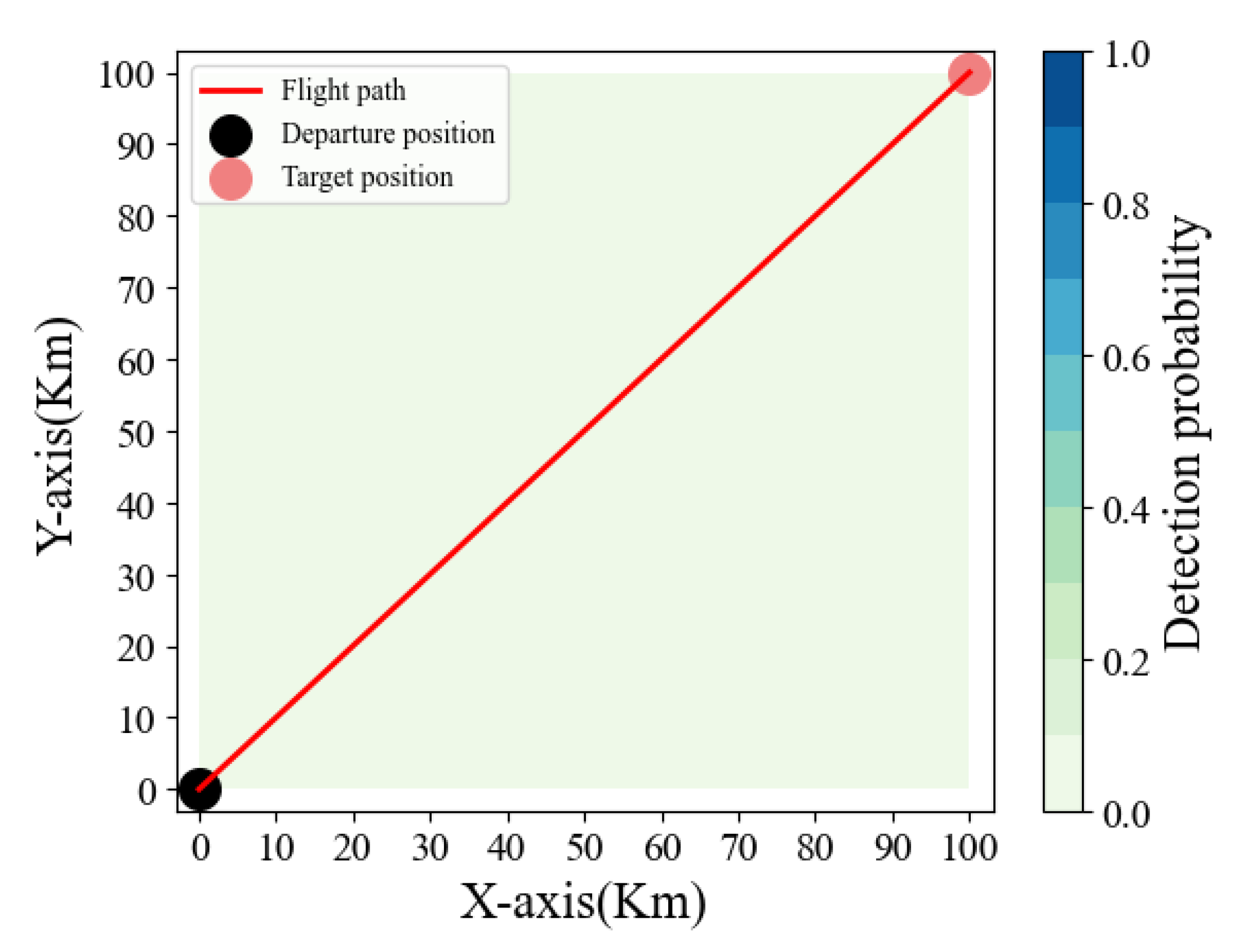 Aerospace 12 00774 g005