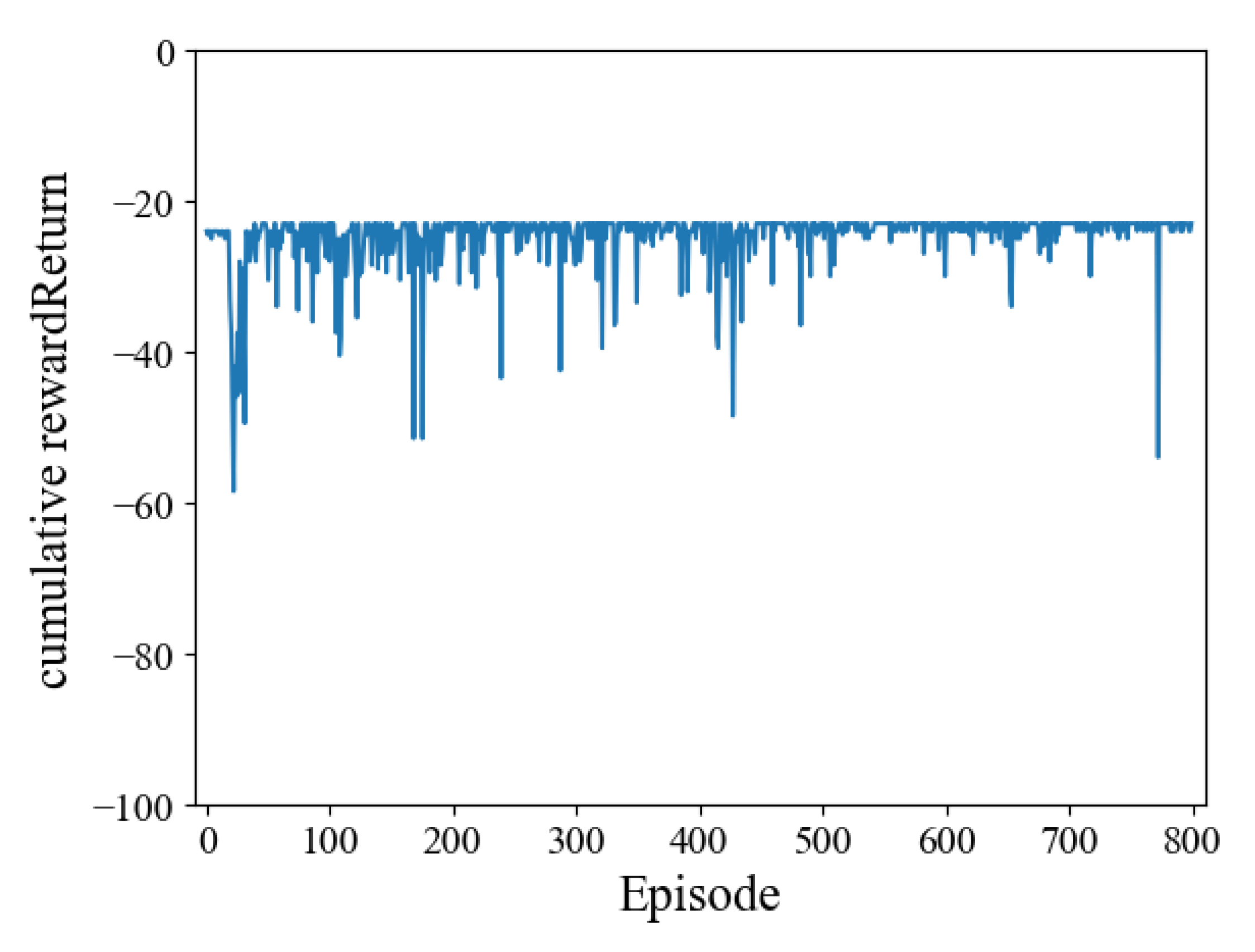 Aerospace 12 00774 g006