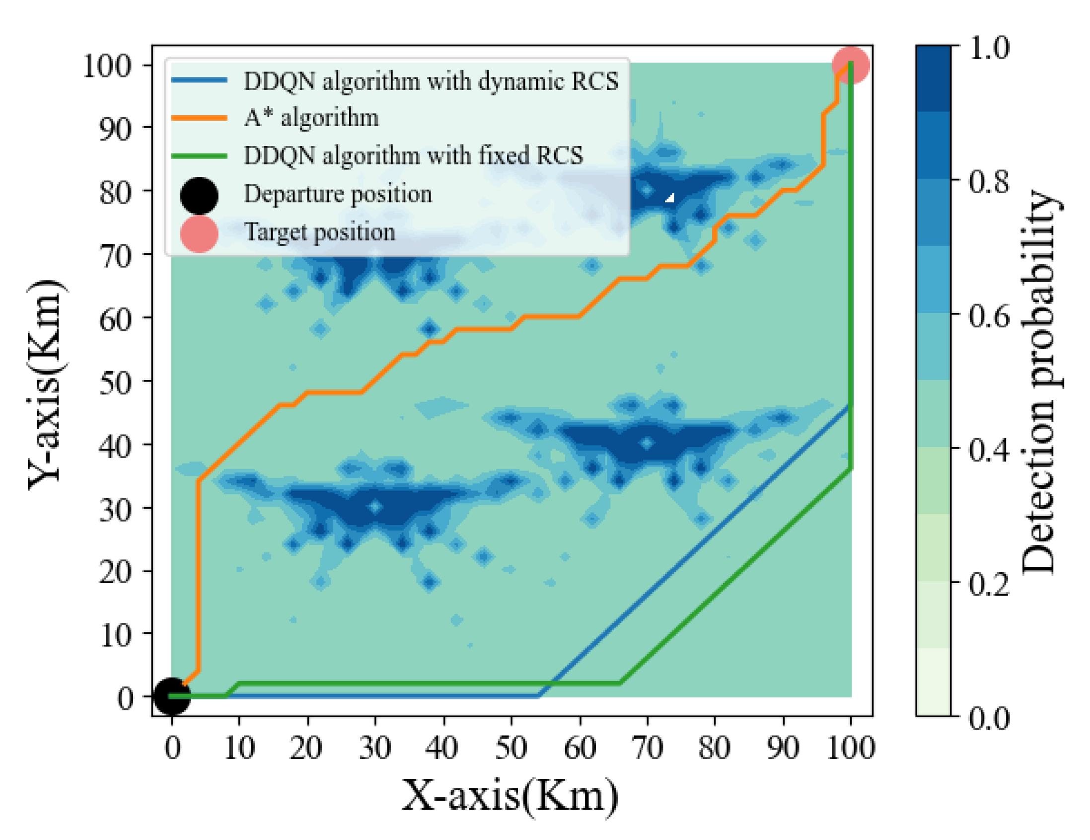 Aerospace 12 00774 g008