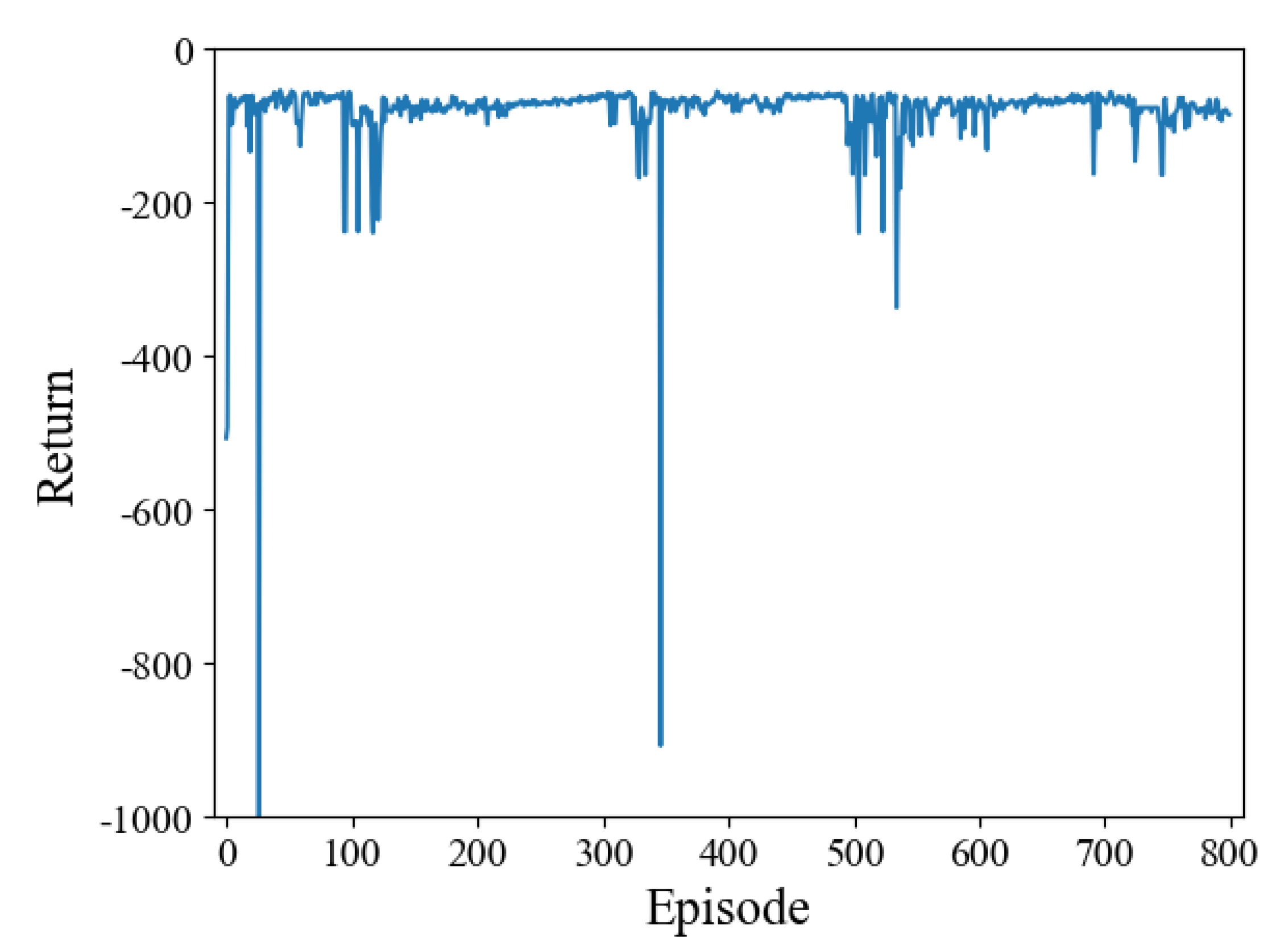 Aerospace 12 00774 g009
