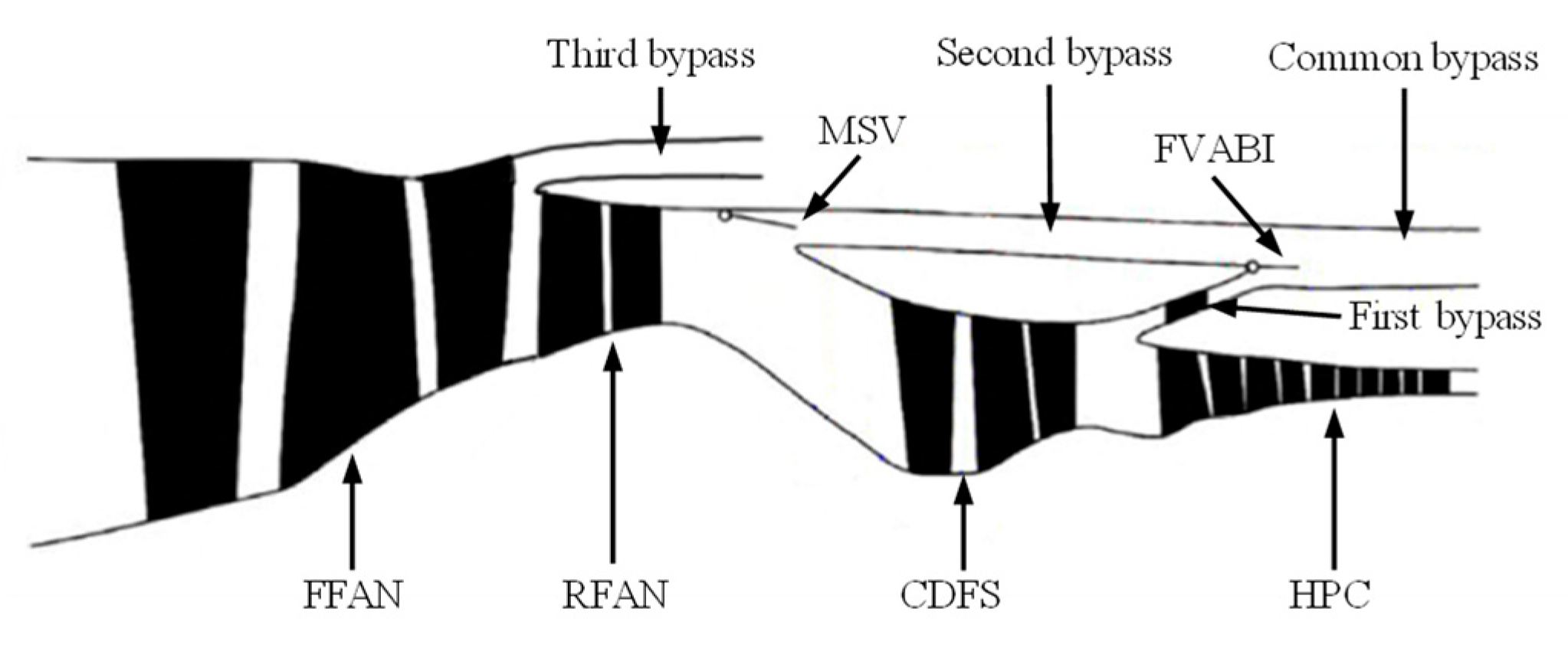 Aerospace 12 00775 g001 Aerospace 12 00775 g001