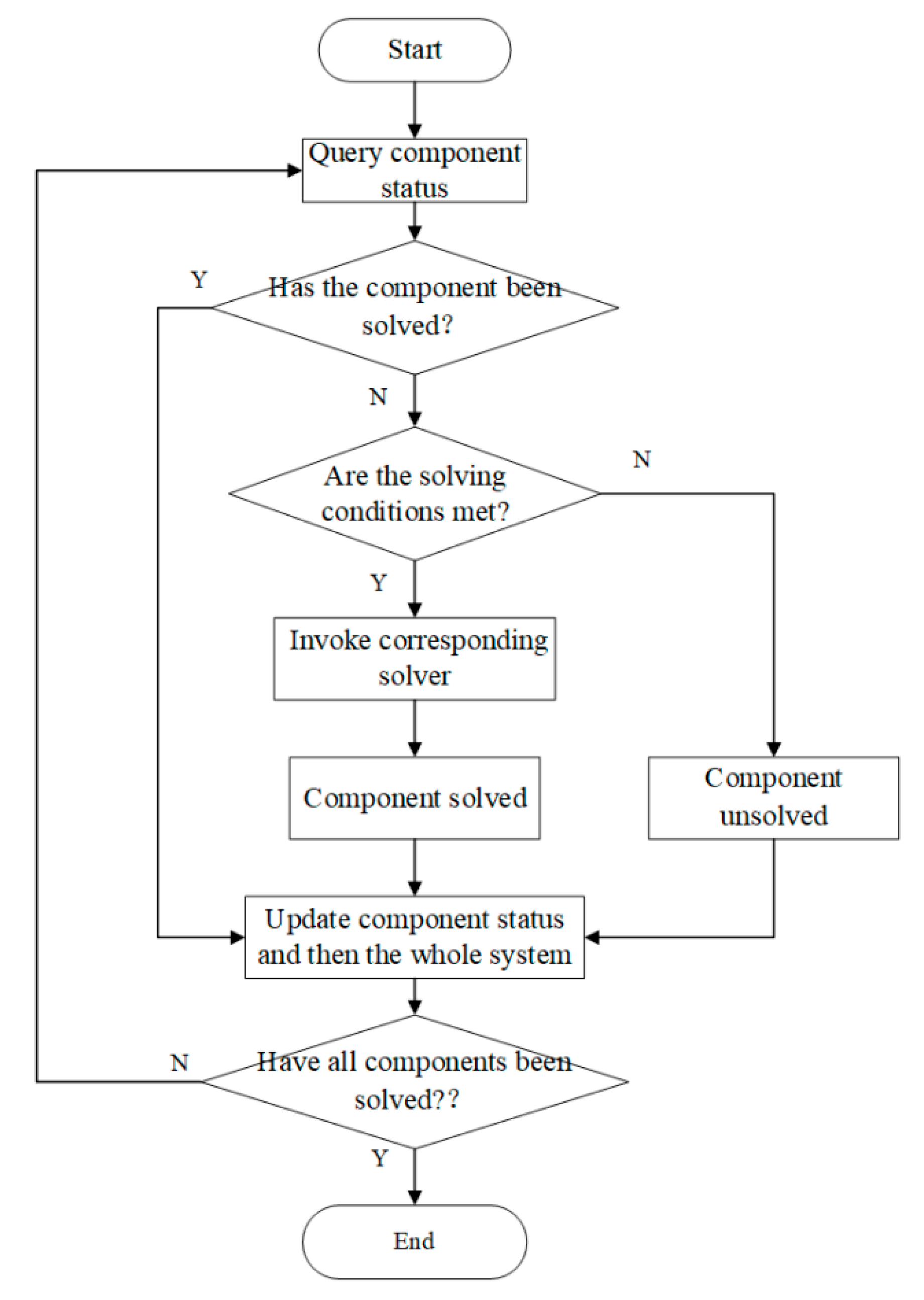 Aerospace 12 00775 g003 Aerospace 12 00775 g003