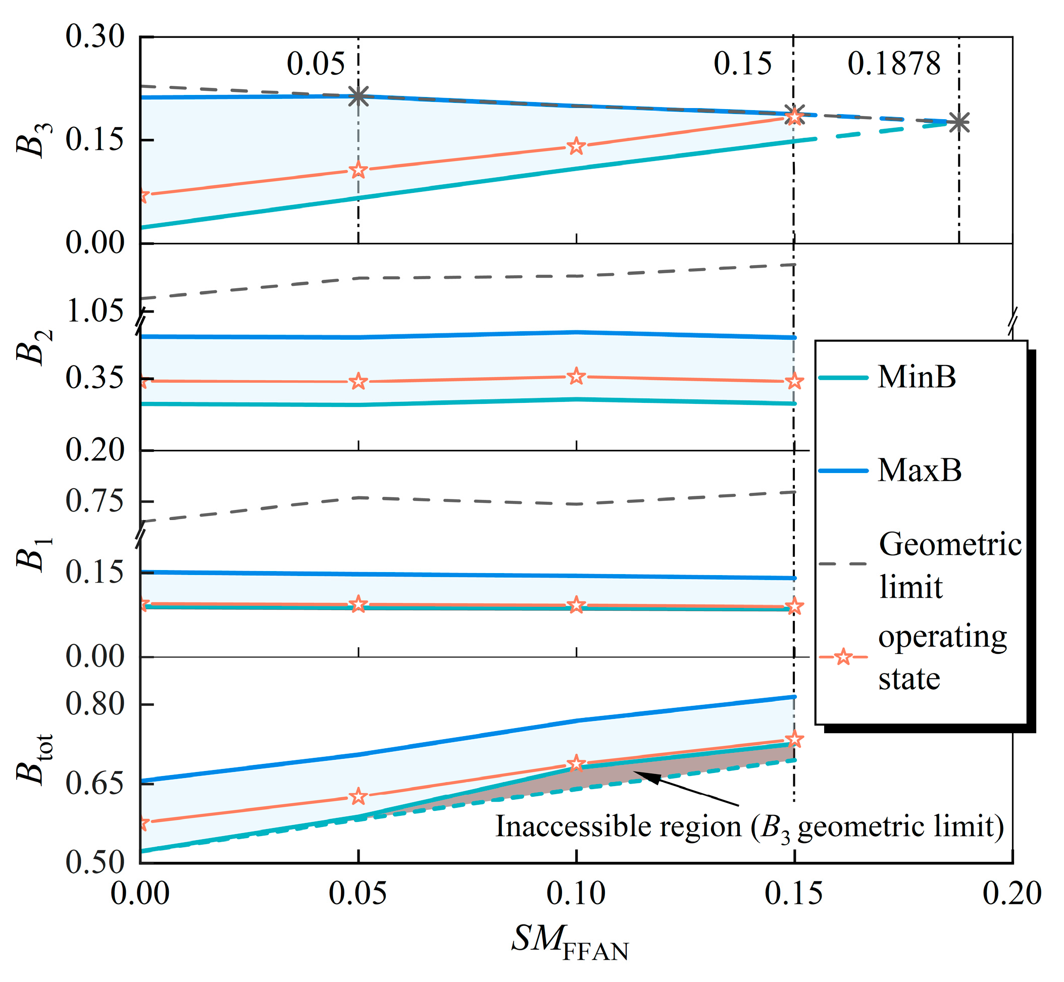 Aerospace 12 00775 g008 Aerospace 12 00775 g008