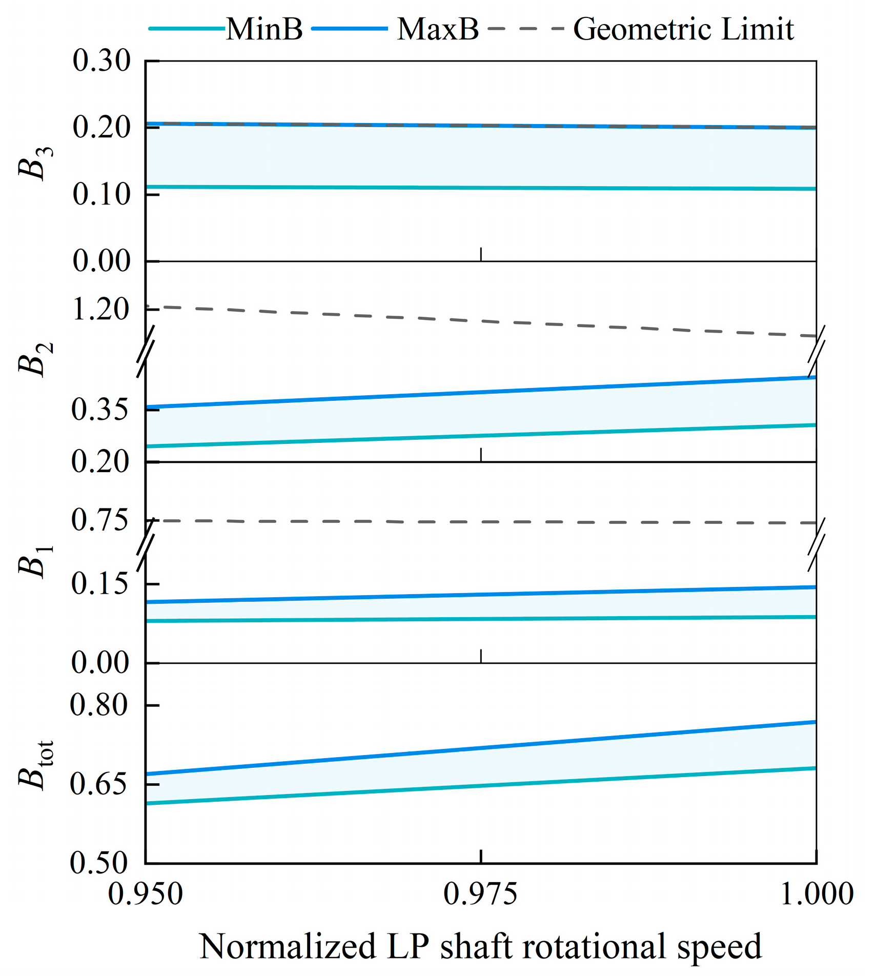 Aerospace 12 00775 g011 Aerospace 12 00775 g011
