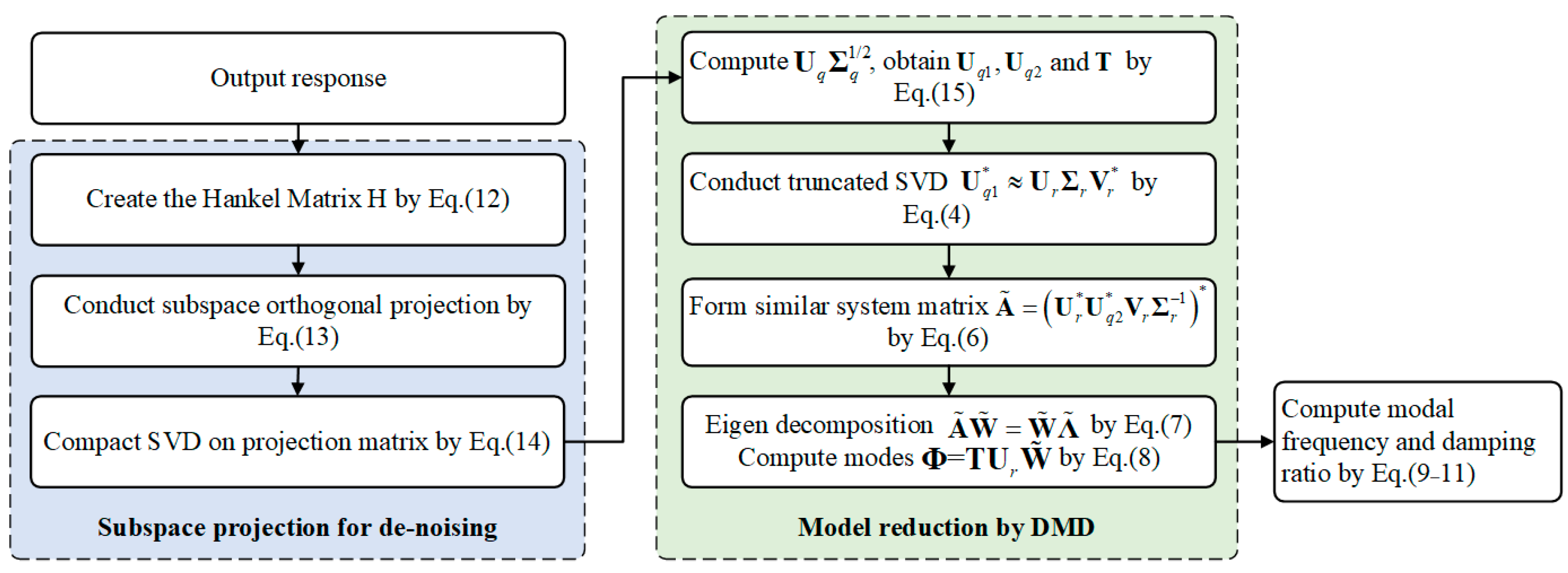 Aerospace 12 00776 g001 Aerospace 12 00776 g001