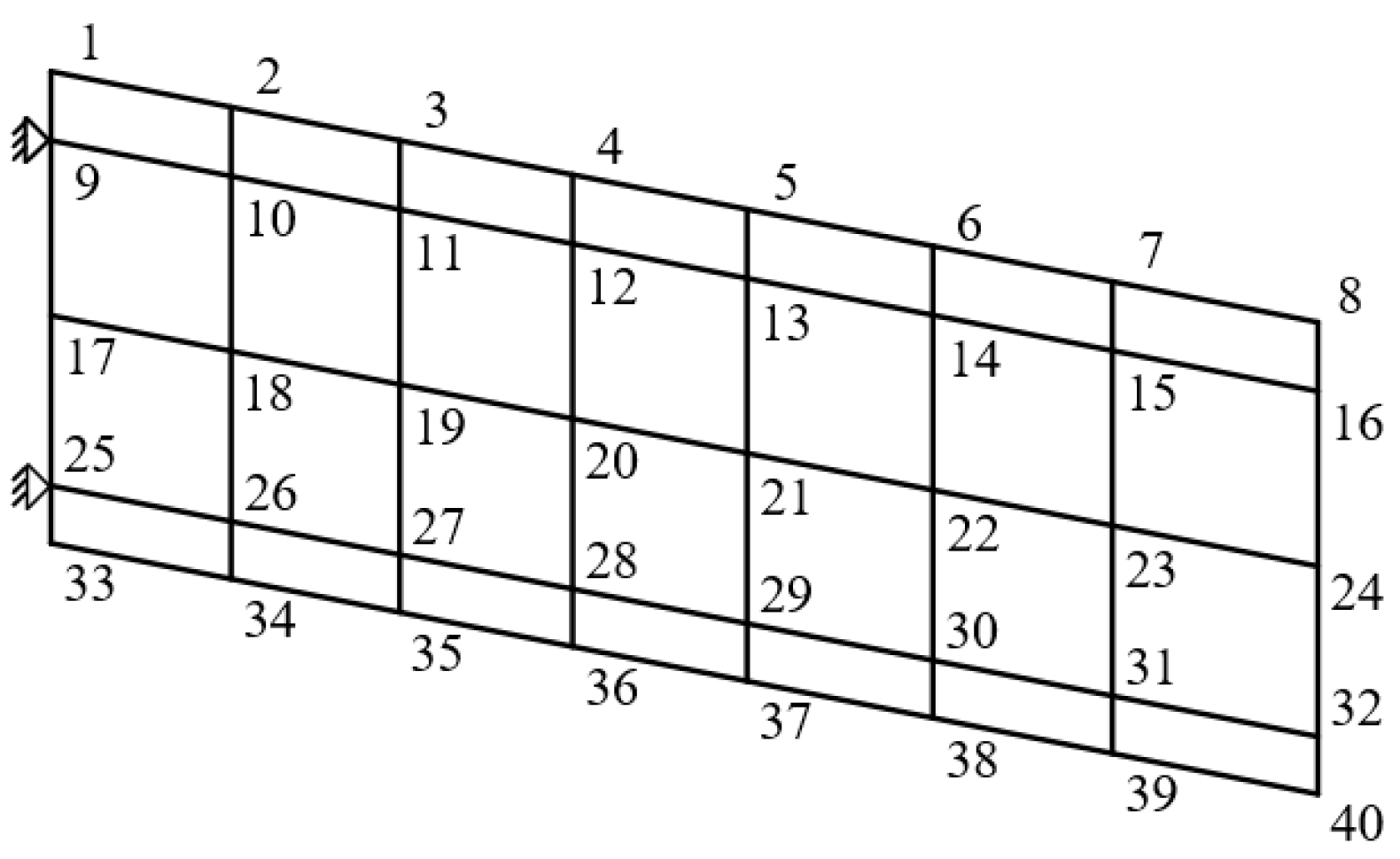 Aerospace 12 00776 g002 Aerospace 12 00776 g002