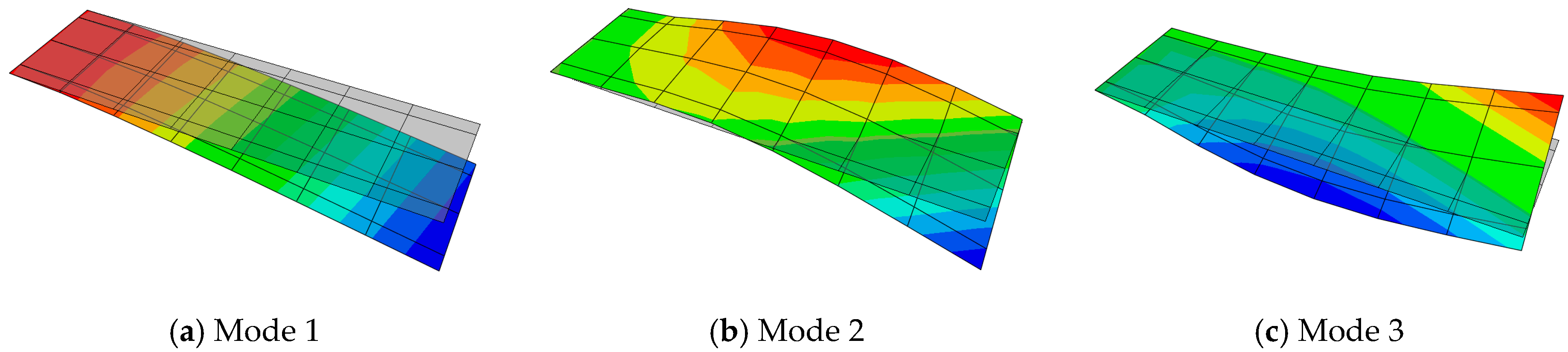 Aerospace 12 00776 g003 Aerospace 12 00776 g003