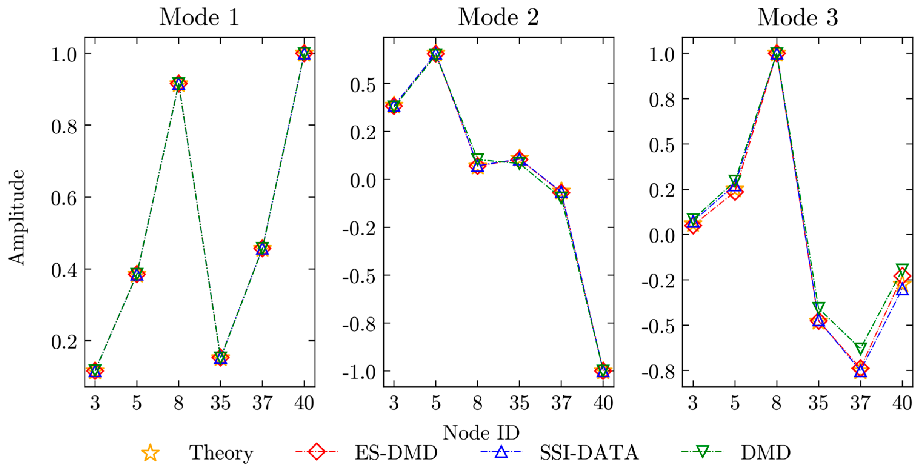 Aerospace 12 00776 g004 Aerospace 12 00776 g004