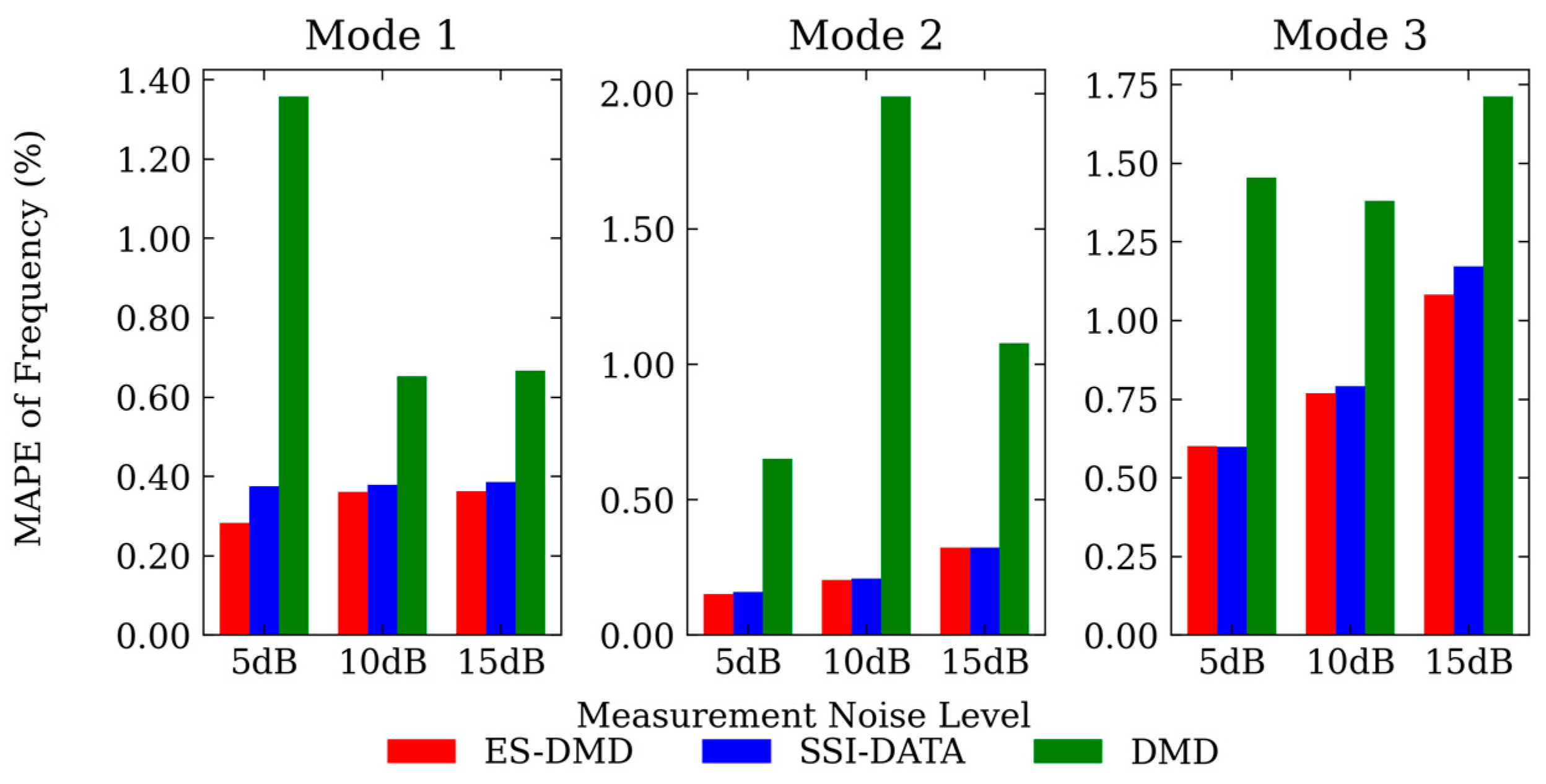 Aerospace 12 00776 g005 Aerospace 12 00776 g005