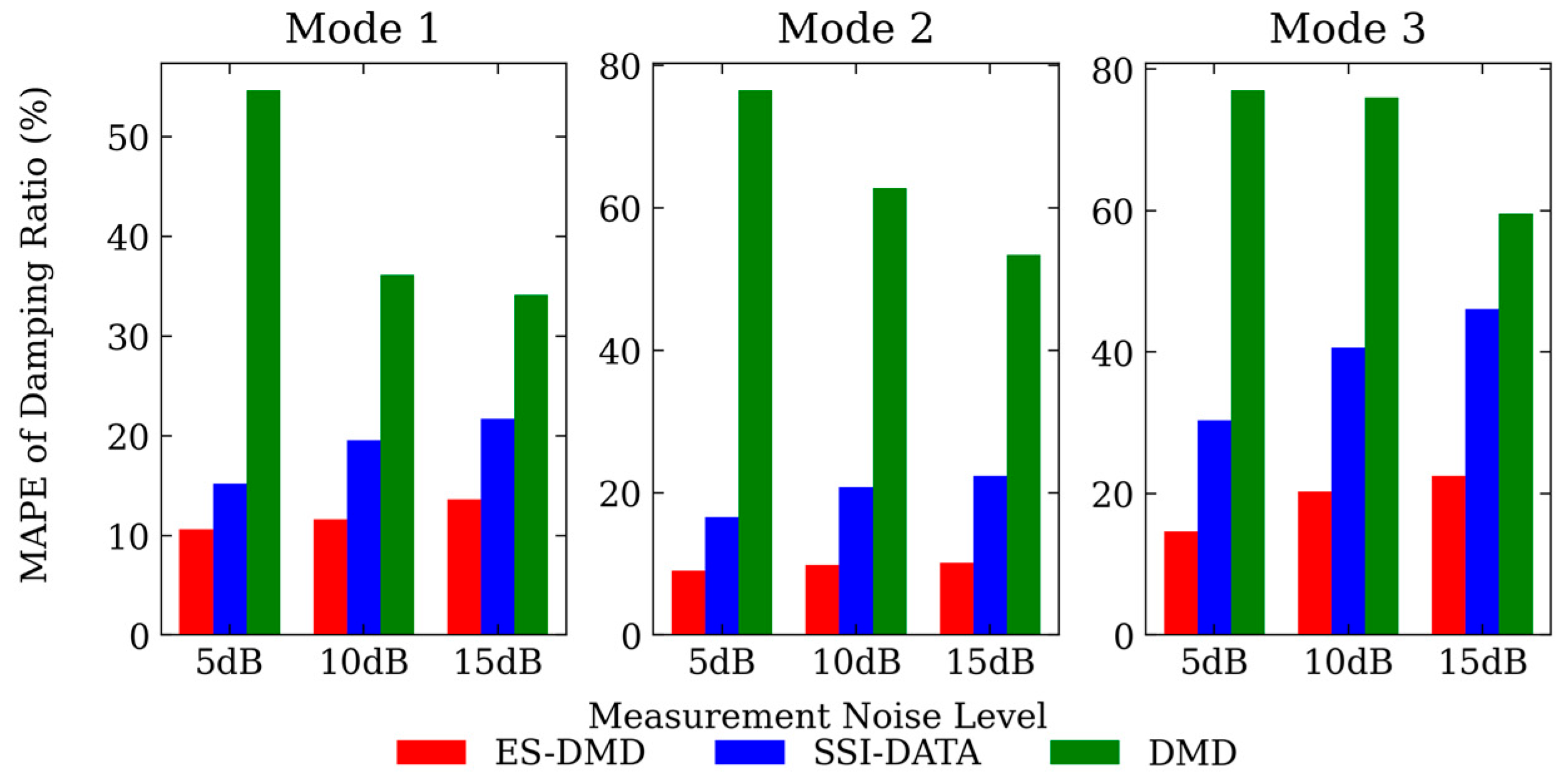 Aerospace 12 00776 g006 Aerospace 12 00776 g006