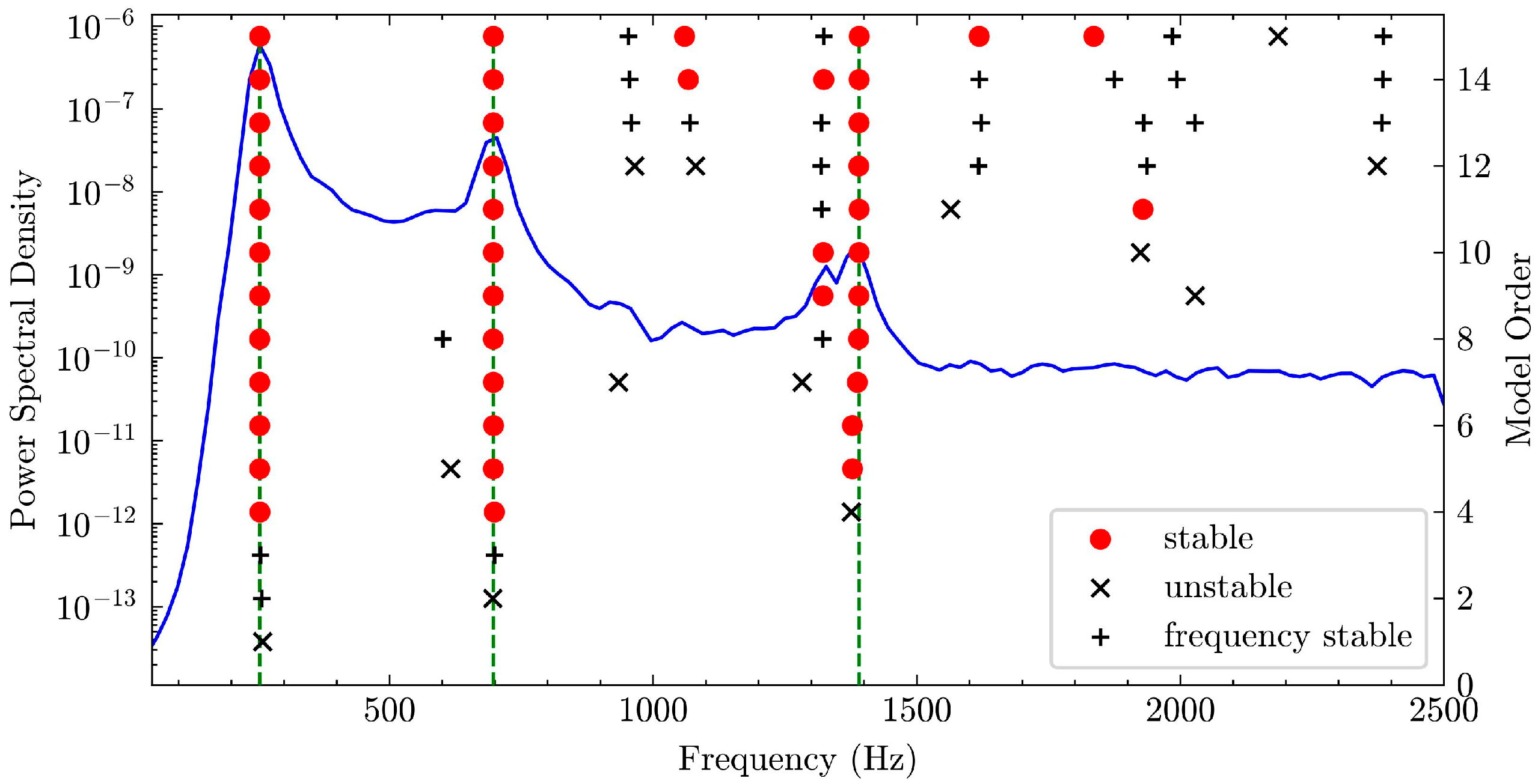 Aerospace 12 00776 g010 Aerospace 12 00776 g010