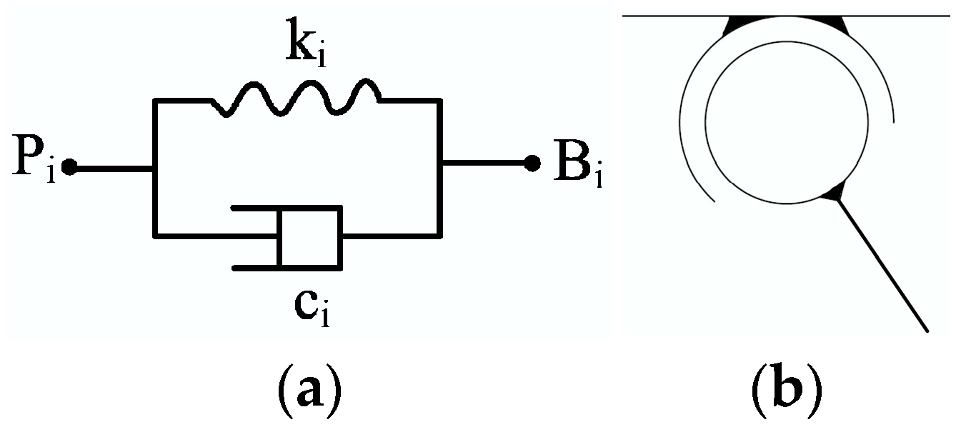 Aerospace 12 00778 g005
