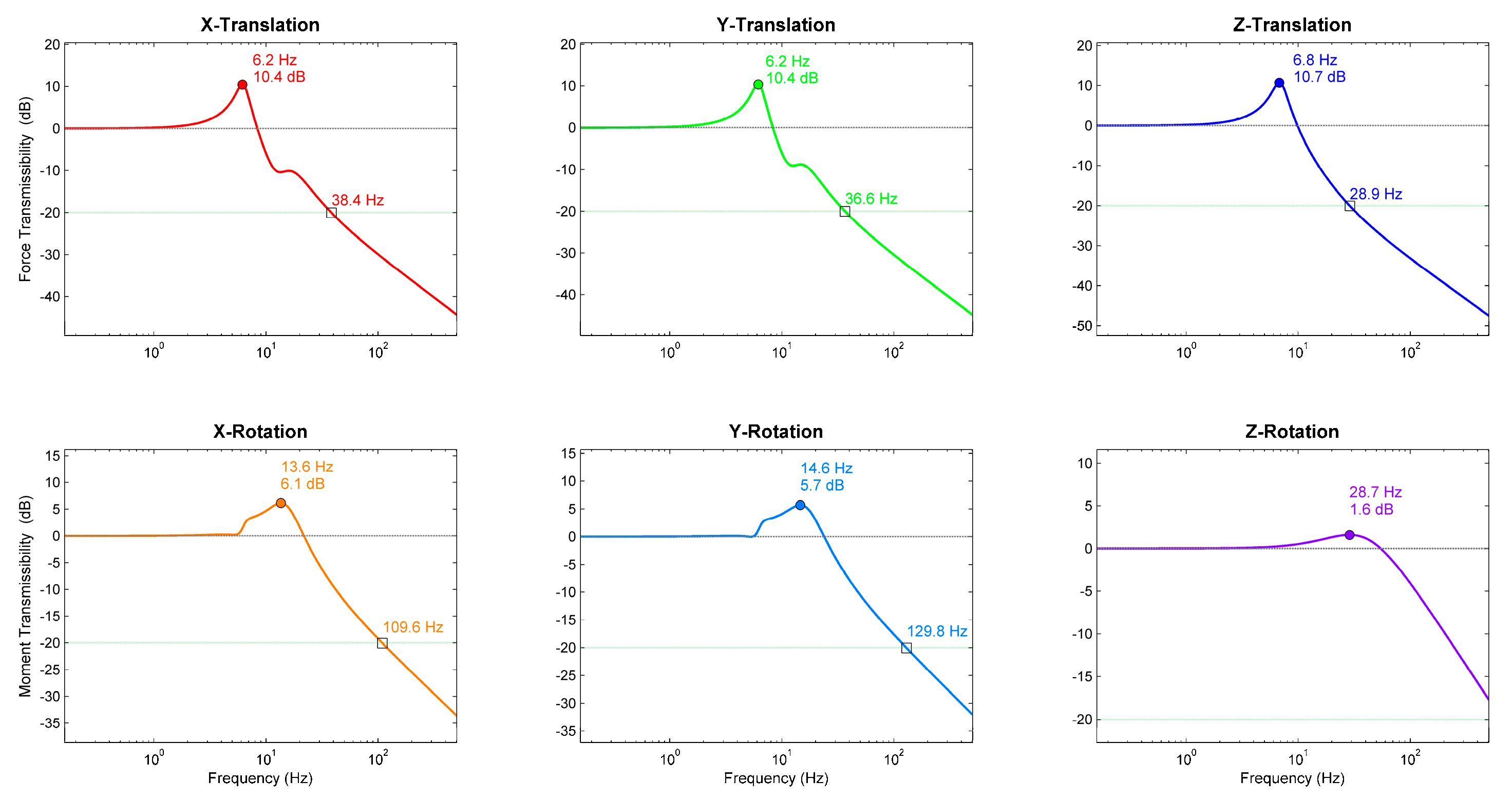 Aerospace 12 00778 g008