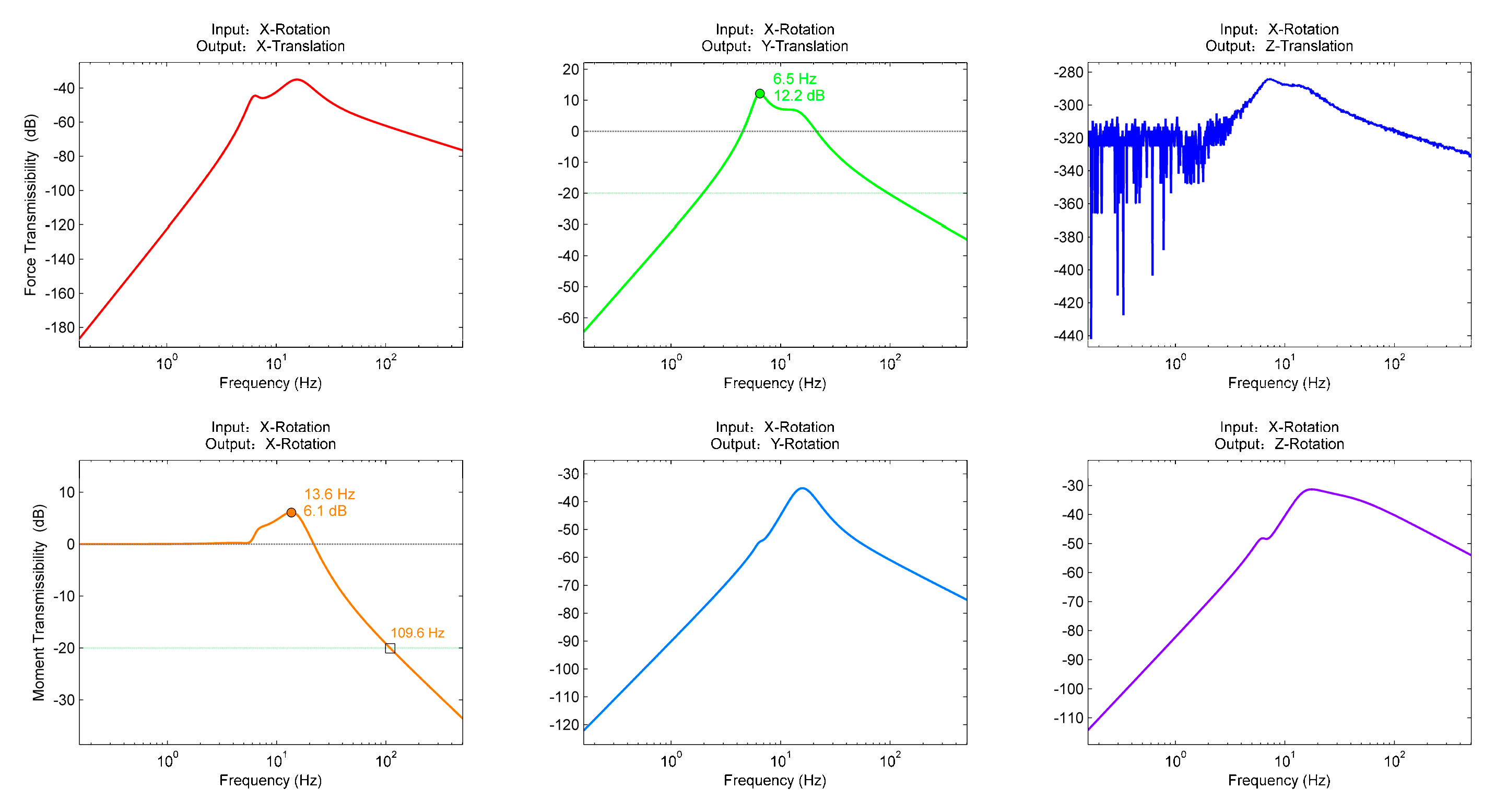 Aerospace 12 00778 g010
