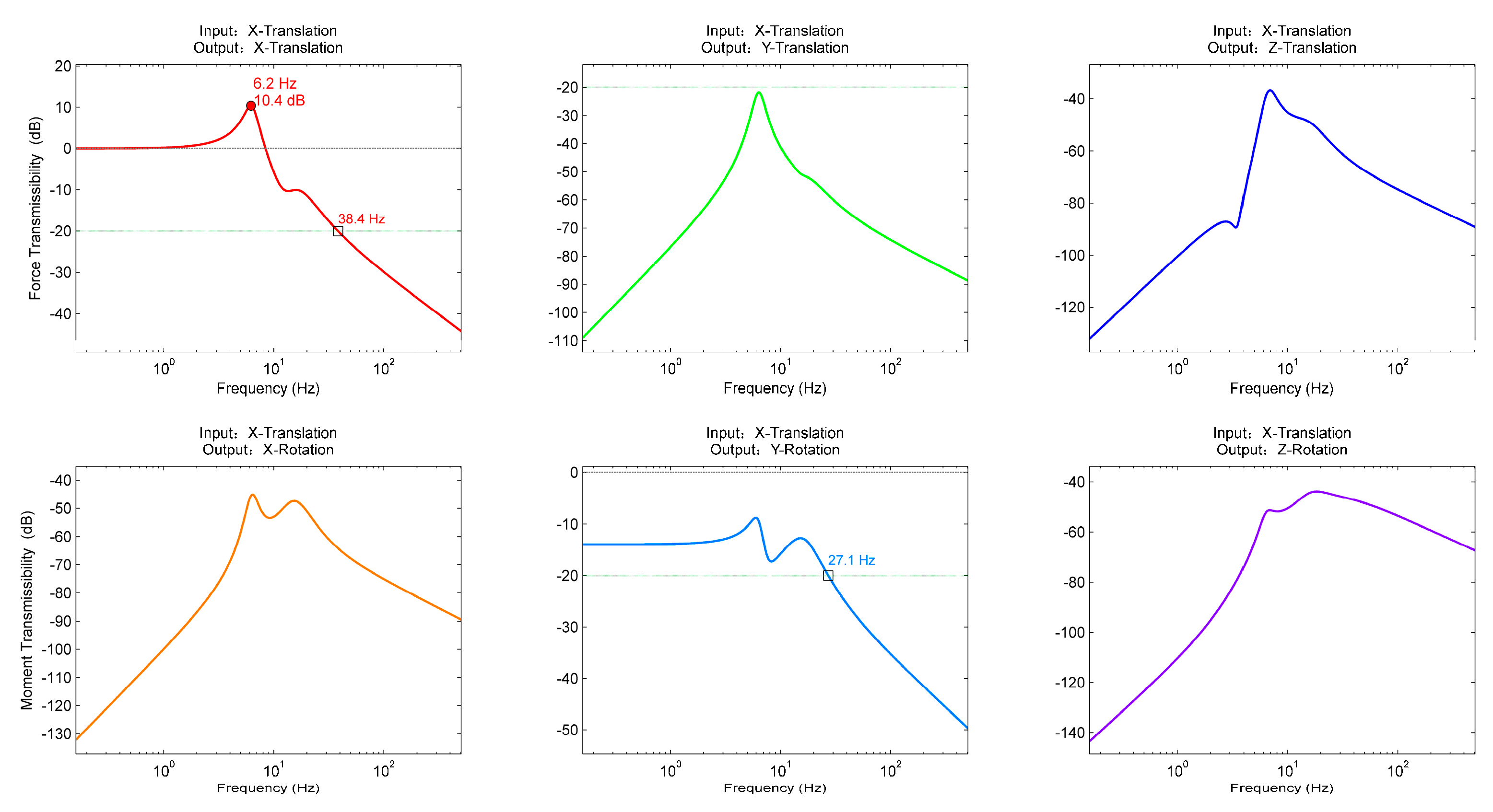 Aerospace 12 00778 g013