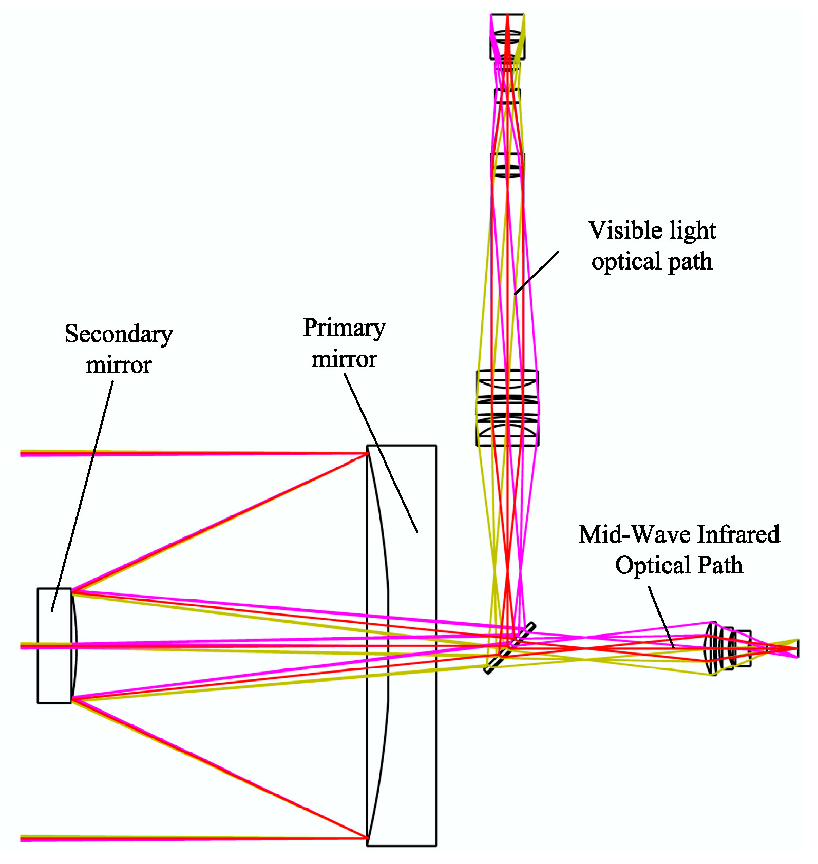Aerospace 12 00778 g014