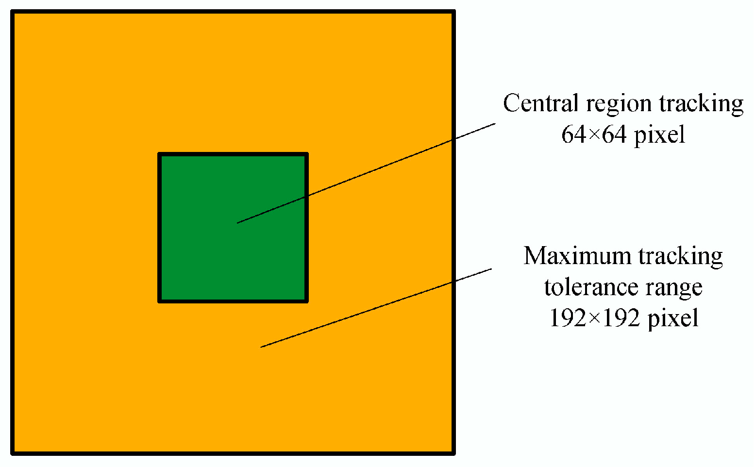 Aerospace 12 00778 g015