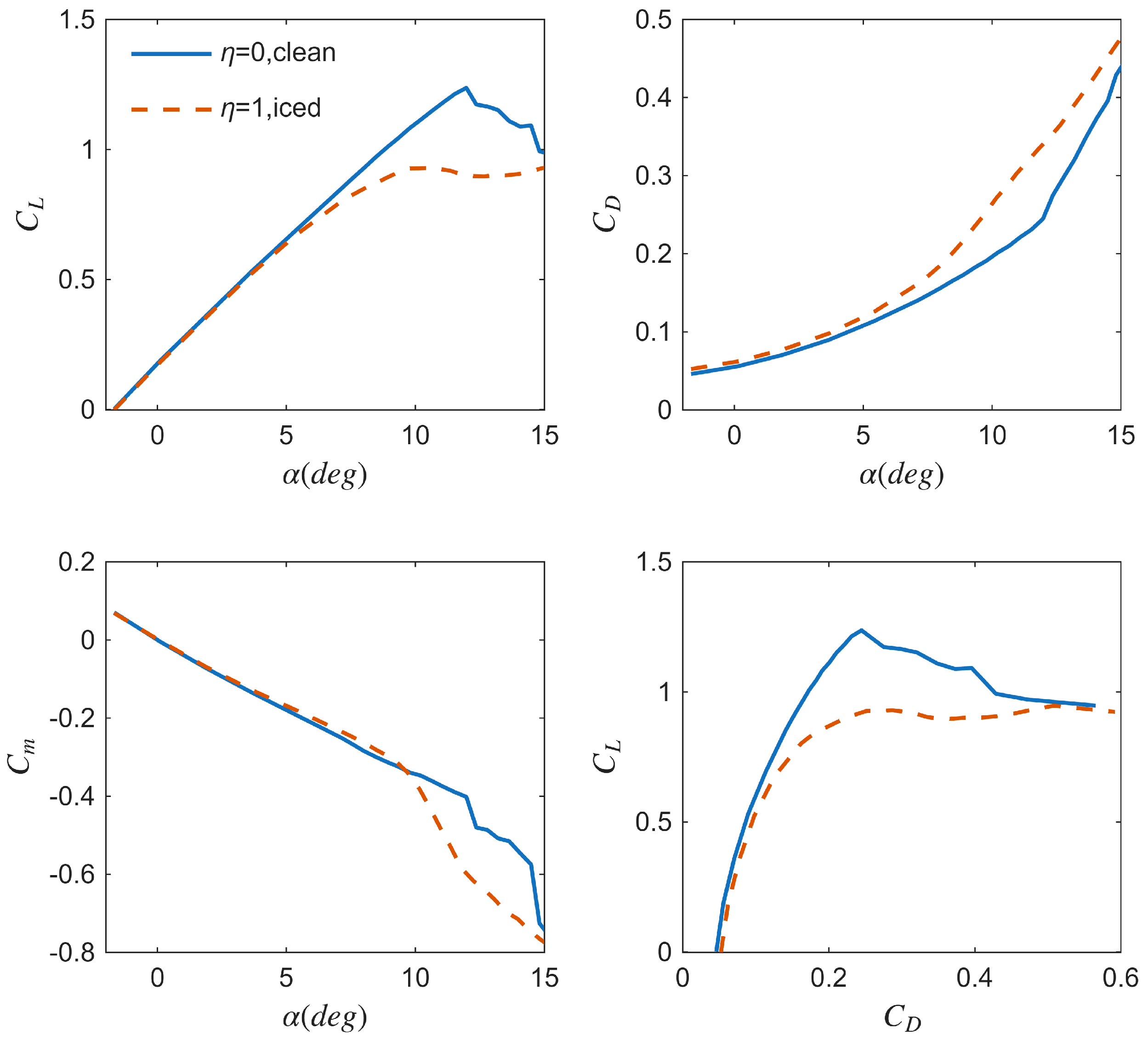 Aerospace 12 00779 g001