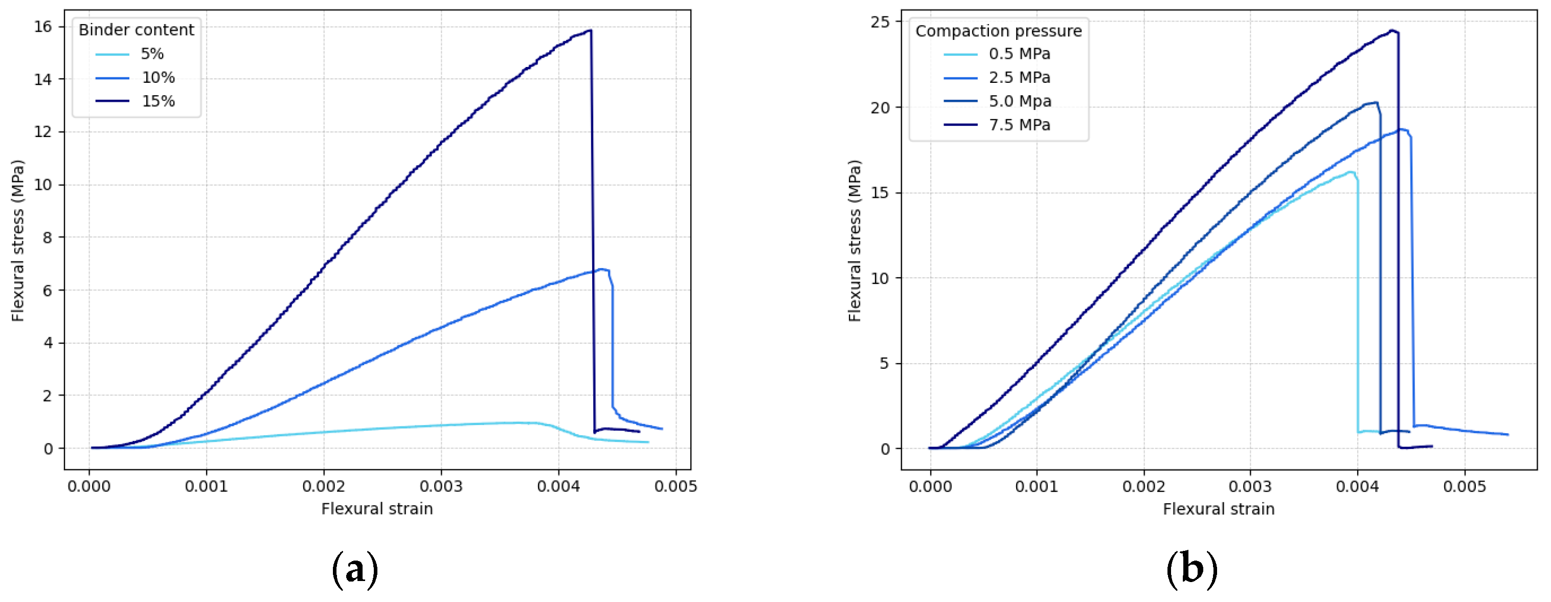 Aerospace 12 00781 g002