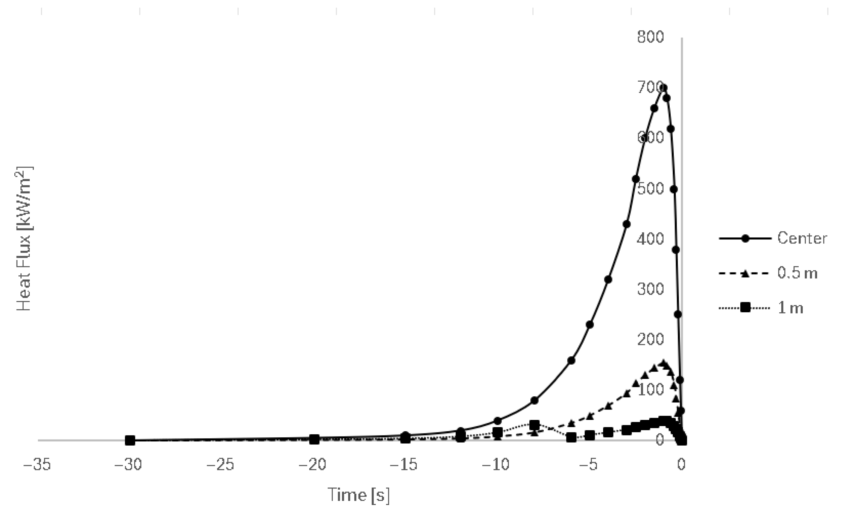 Aerospace 12 00781 g006