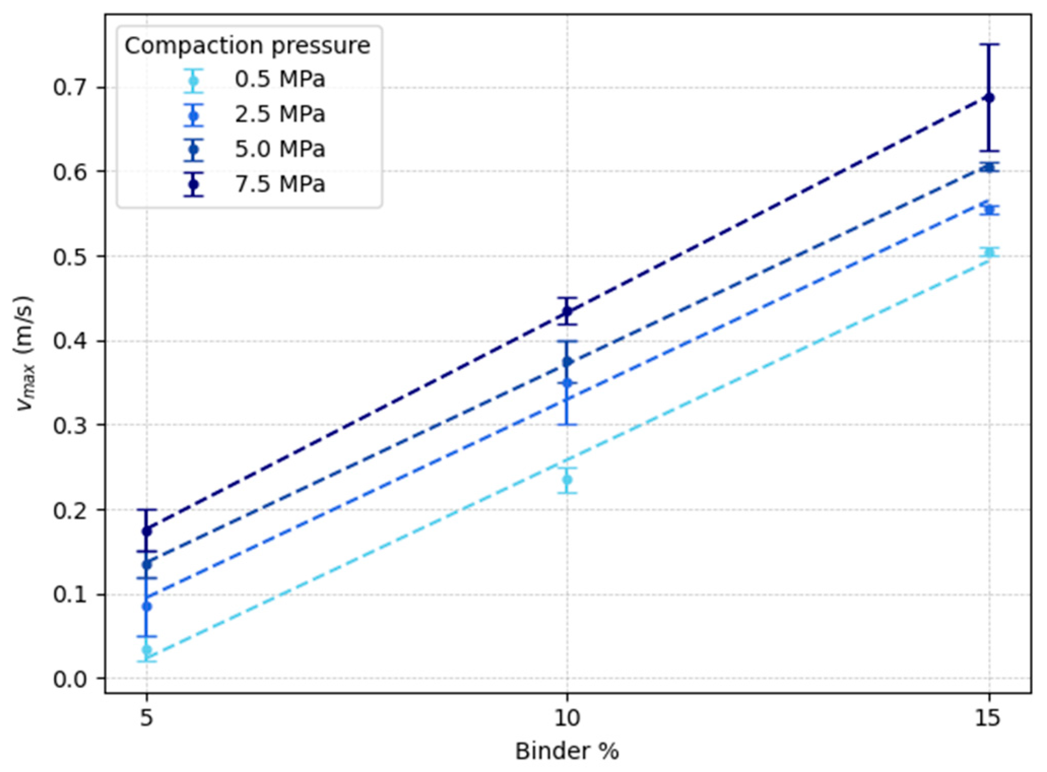 Aerospace 12 00781 g007