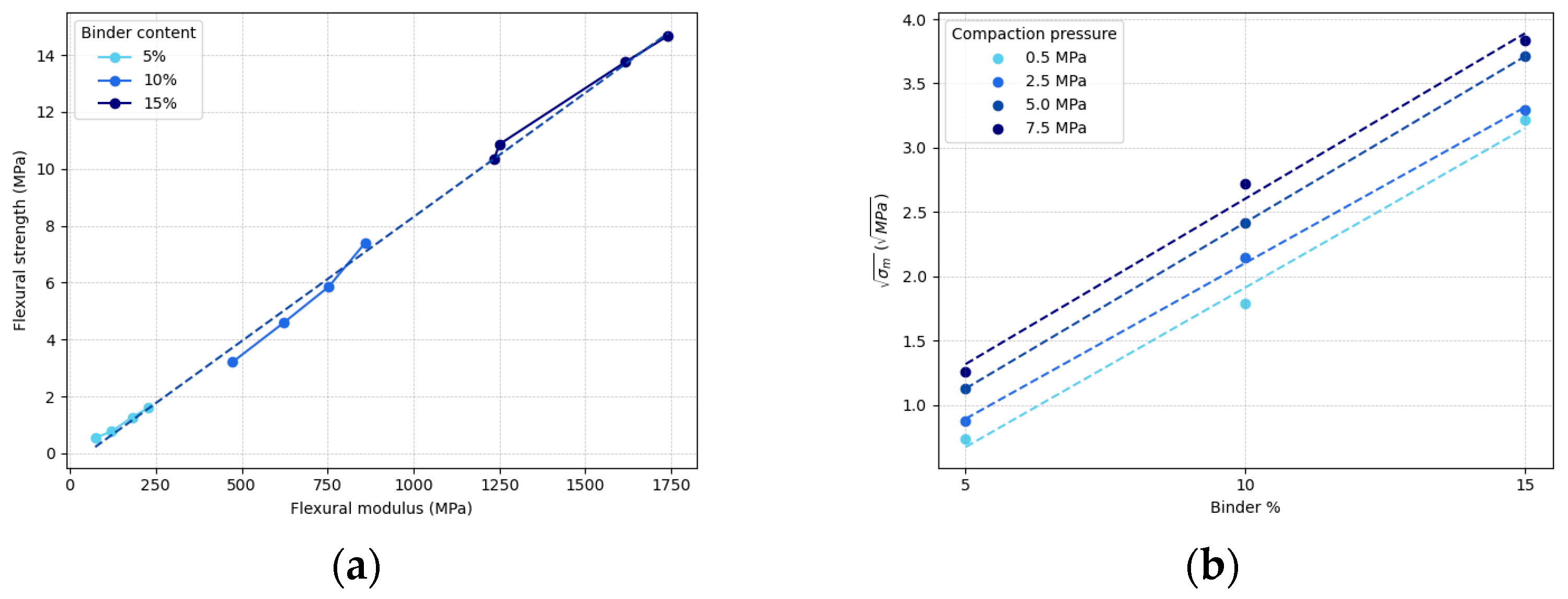 Aerospace 12 00781 g008