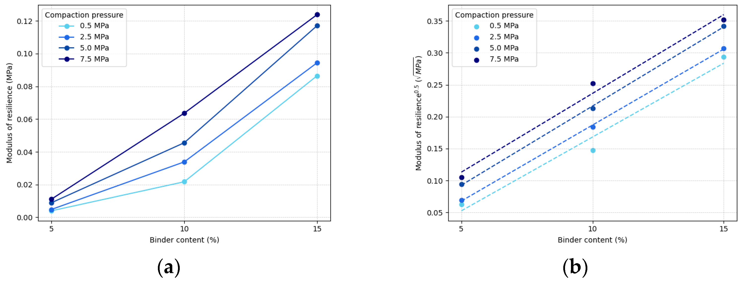 Aerospace 12 00781 g009
