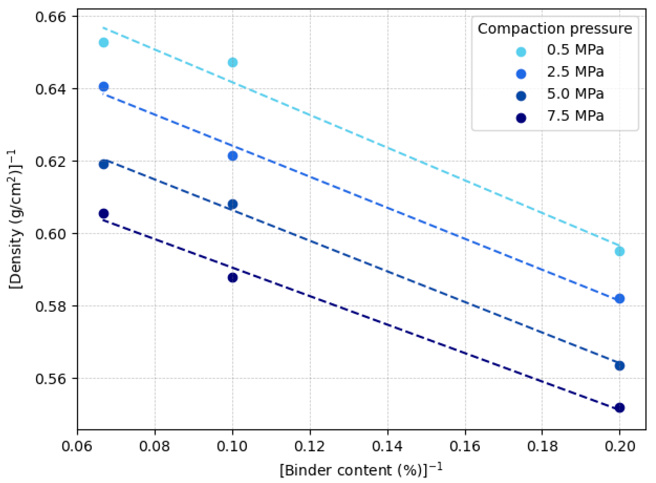 Aerospace 12 00781 g010