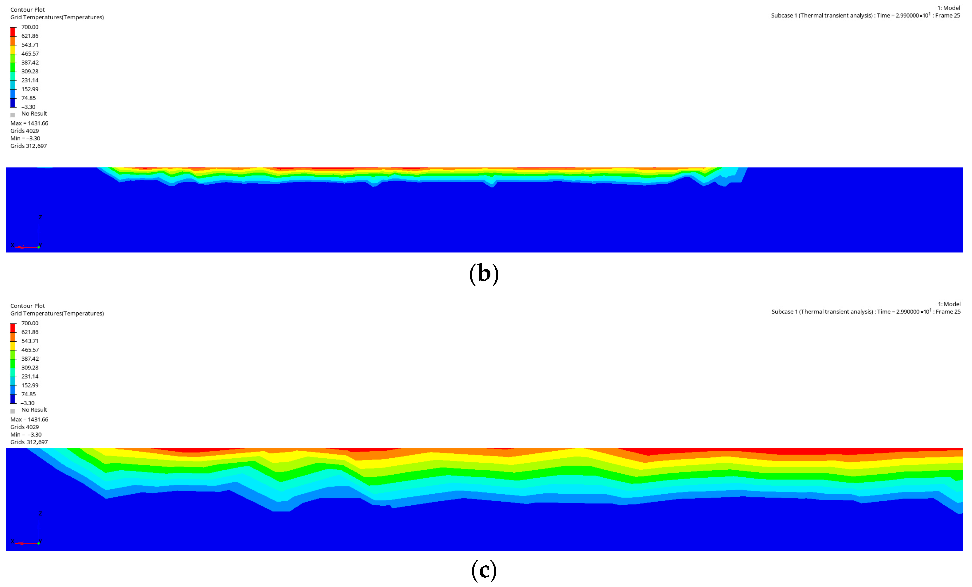 Aerospace 12 00781 g013b