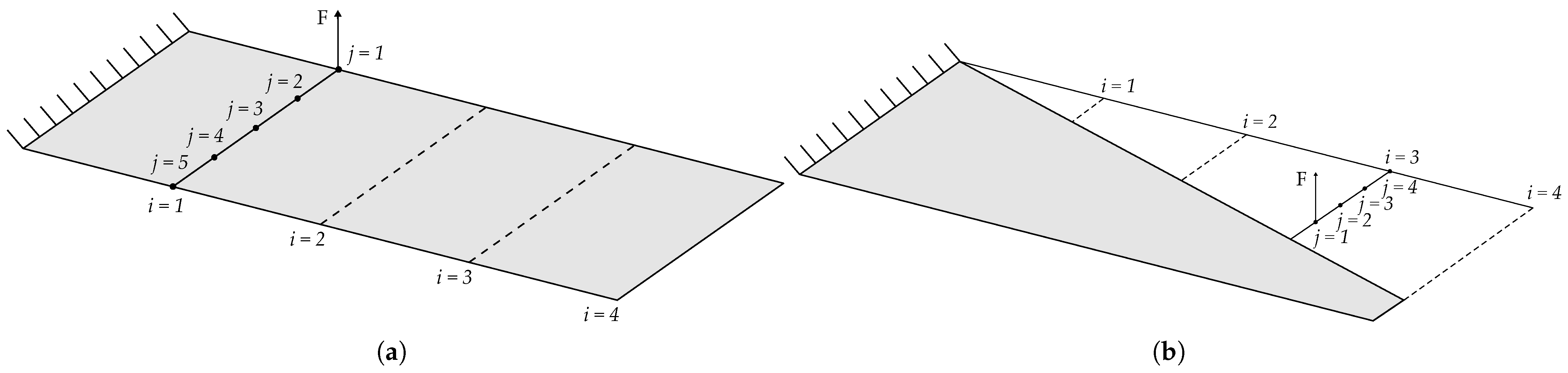 Aerospace 12 00783 g003