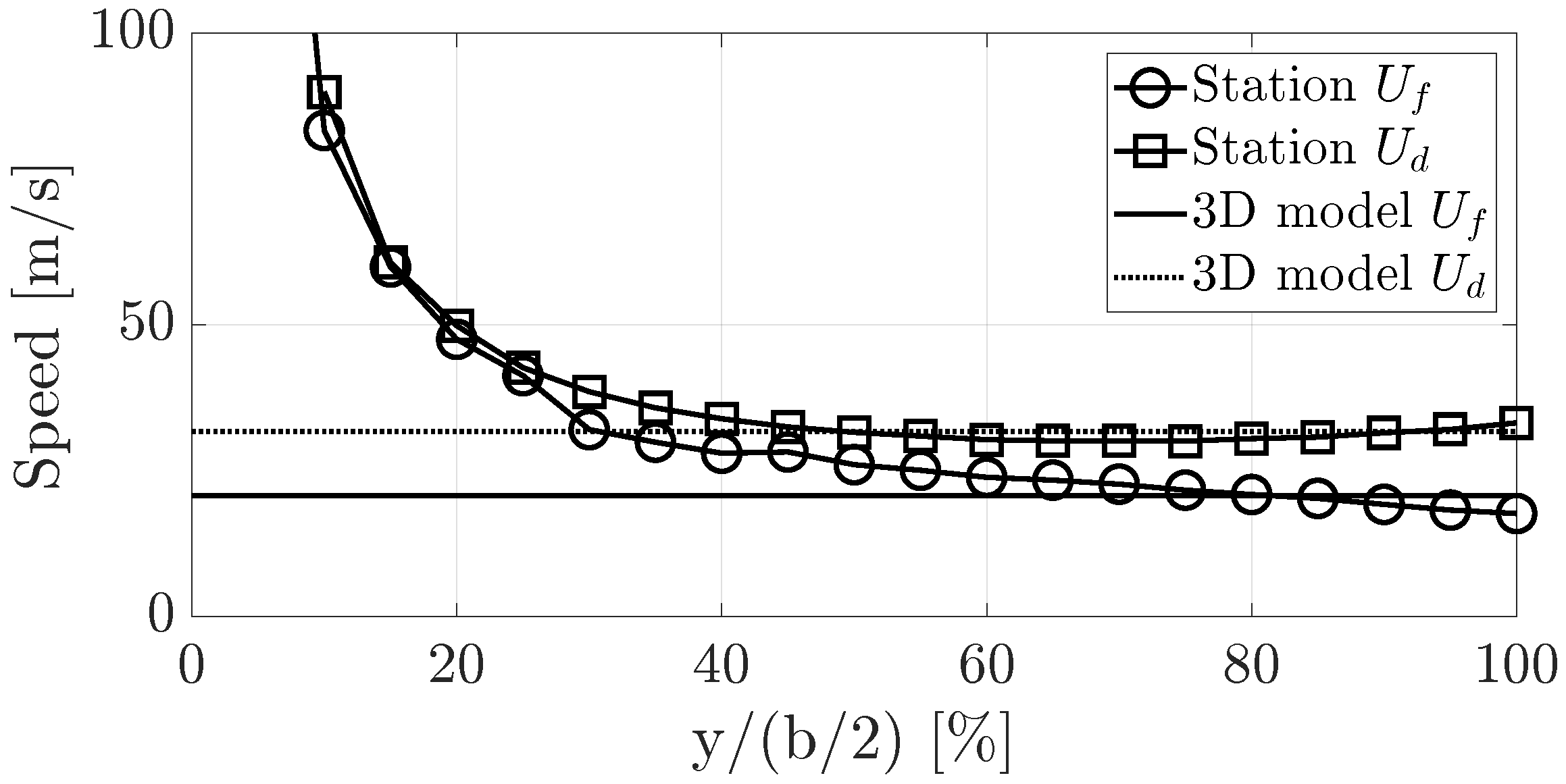 Aerospace 12 00783 g009
