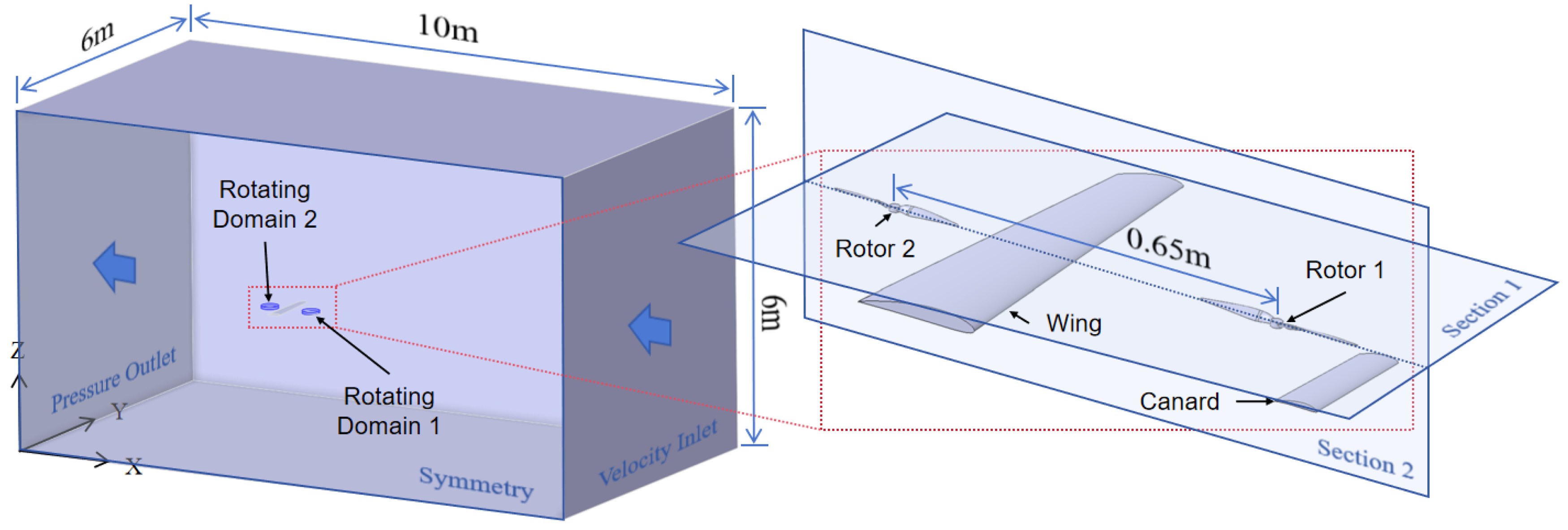 Aerospace 12 00784 g002