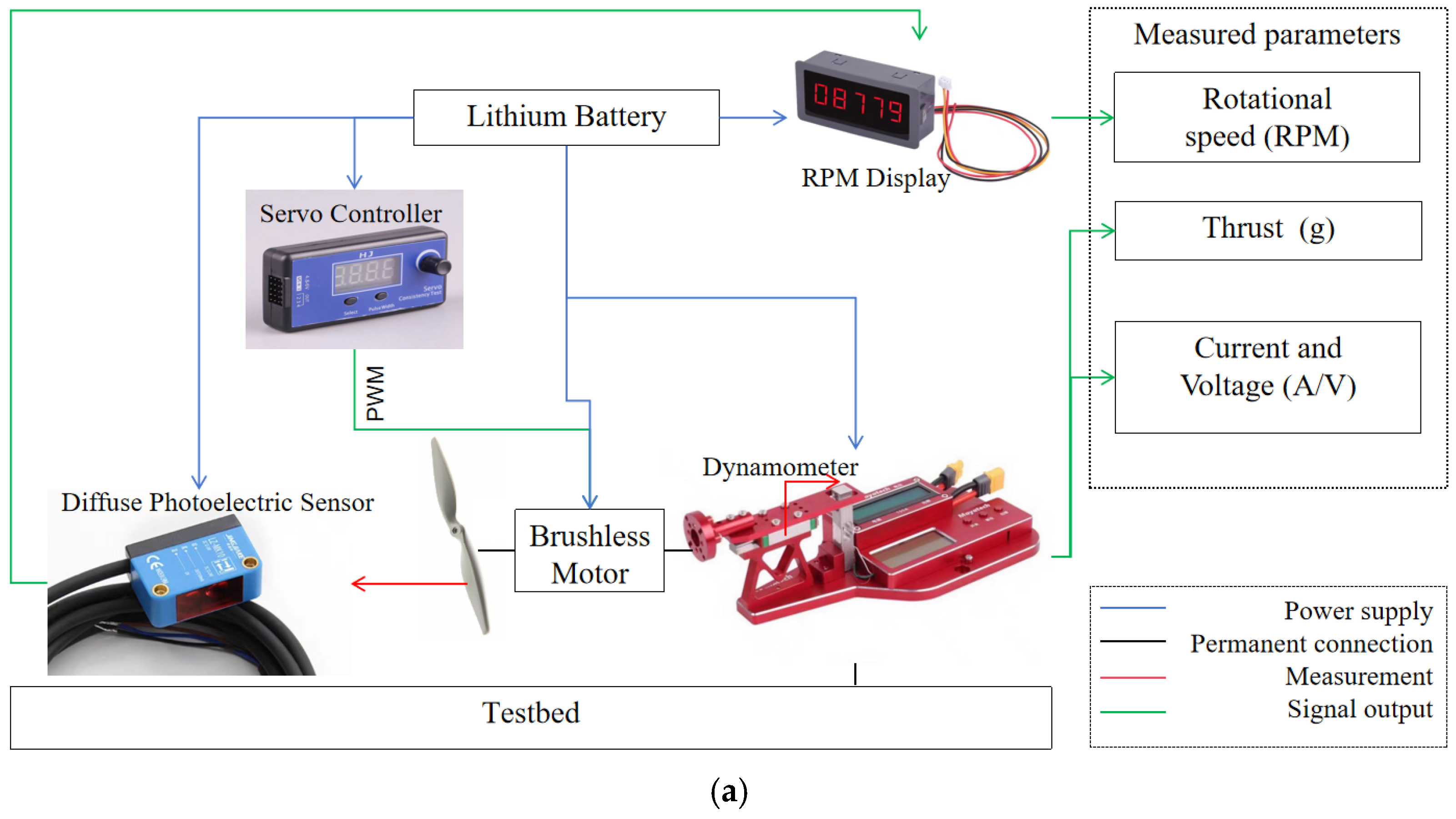 Aerospace 12 00784 g006a
