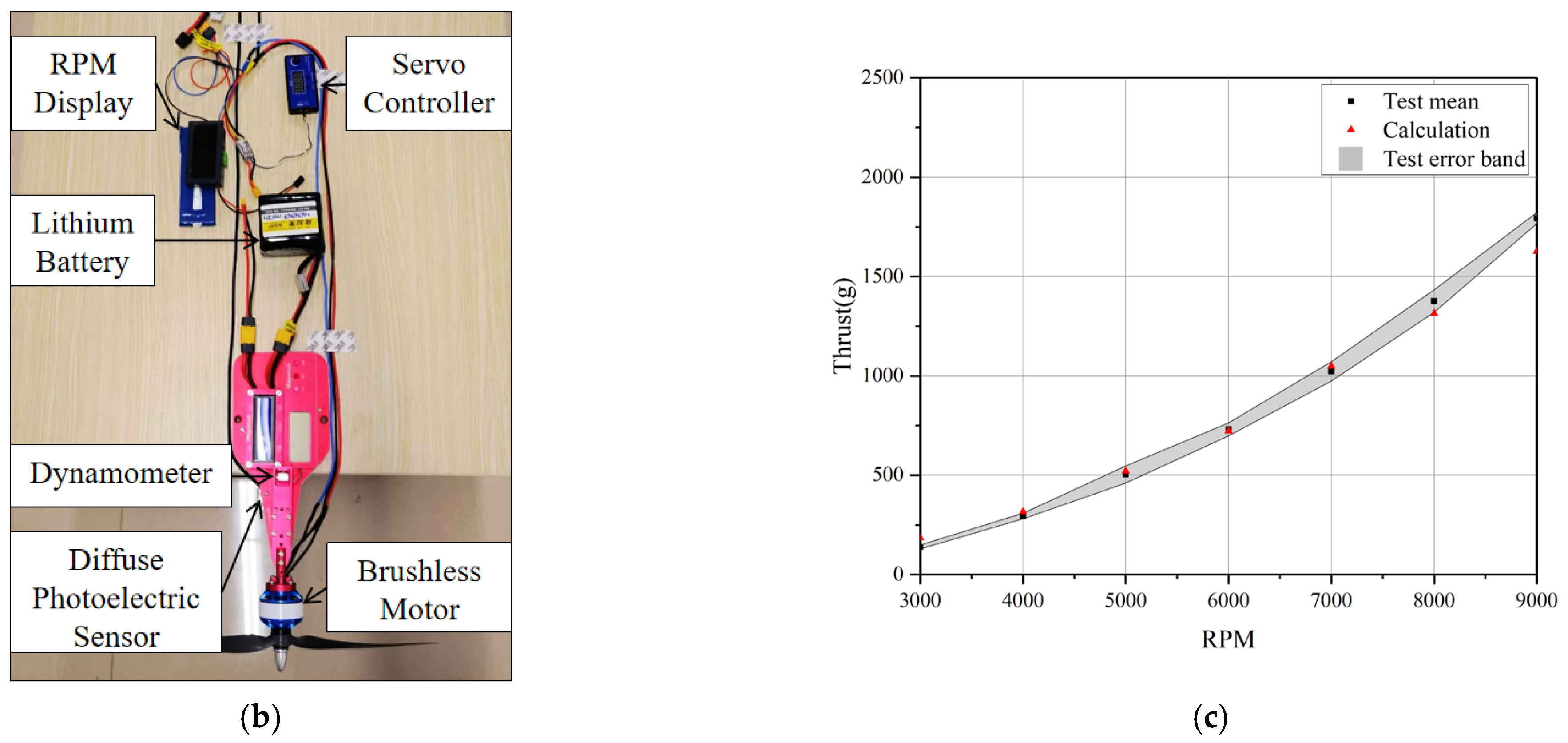 Aerospace 12 00784 g006b