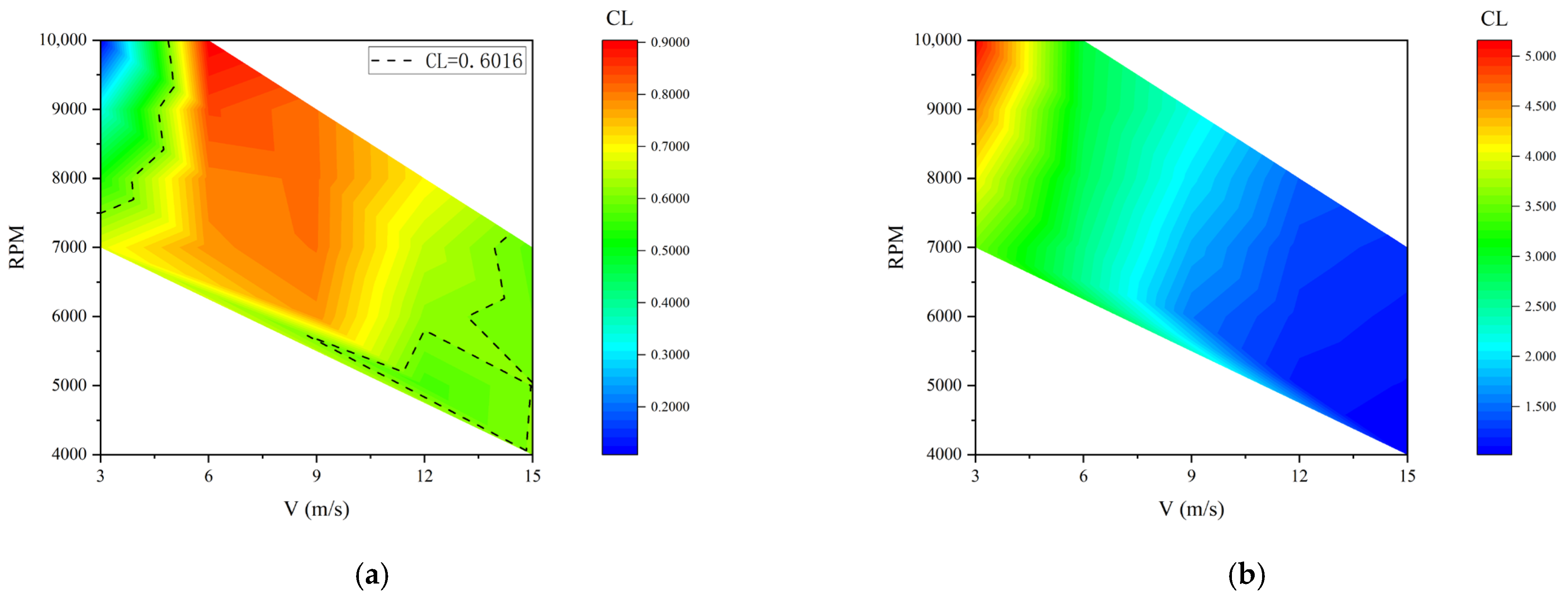 Aerospace 12 00784 g007