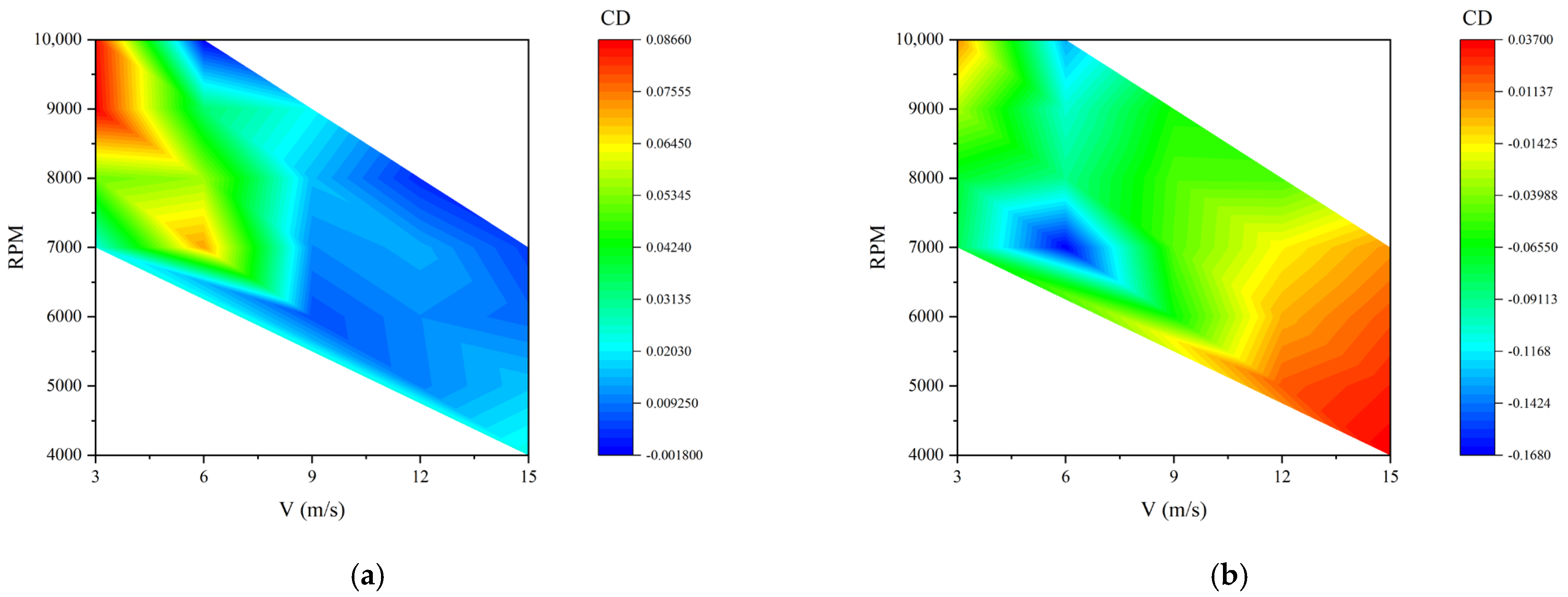 Aerospace 12 00784 g008