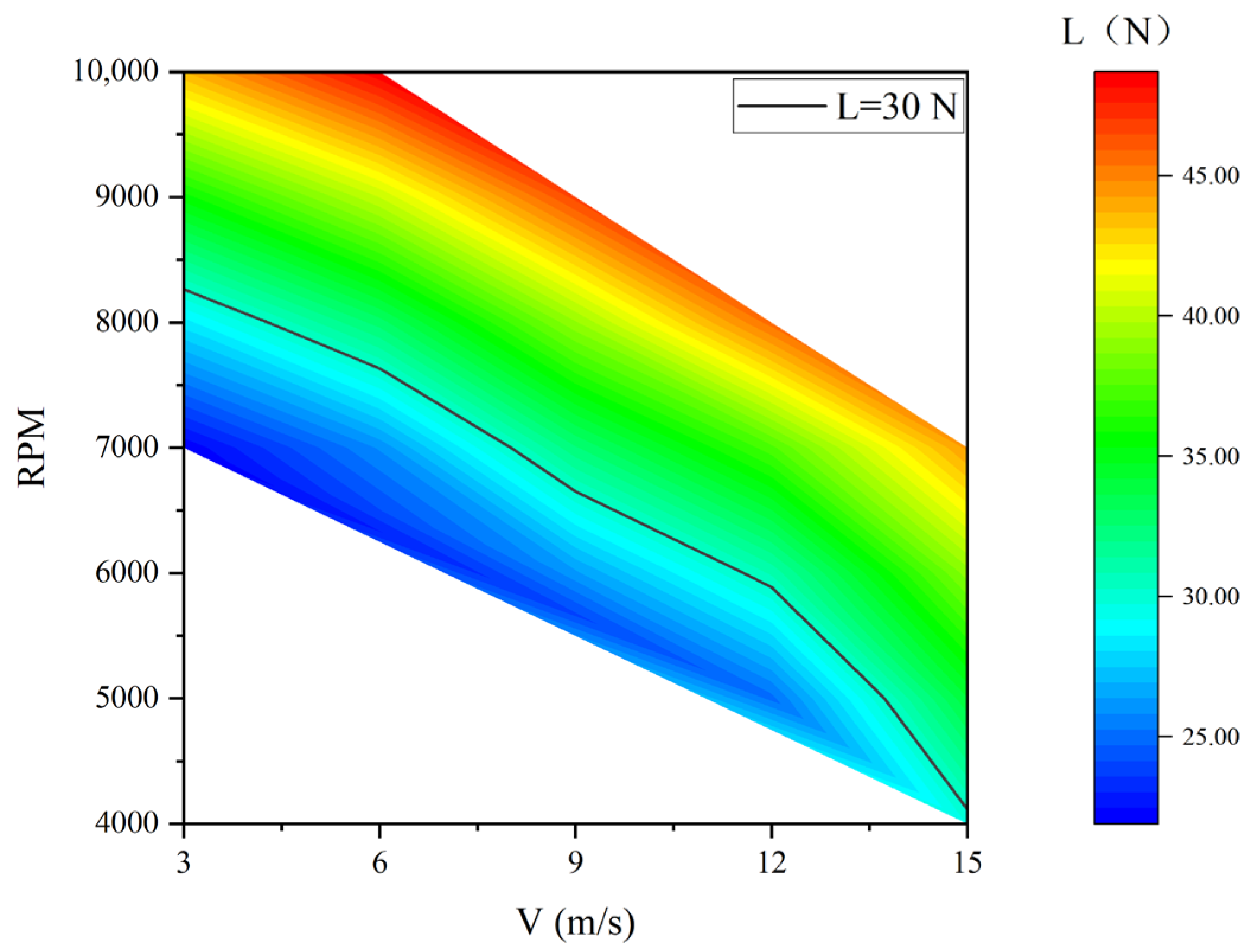 Aerospace 12 00784 g009