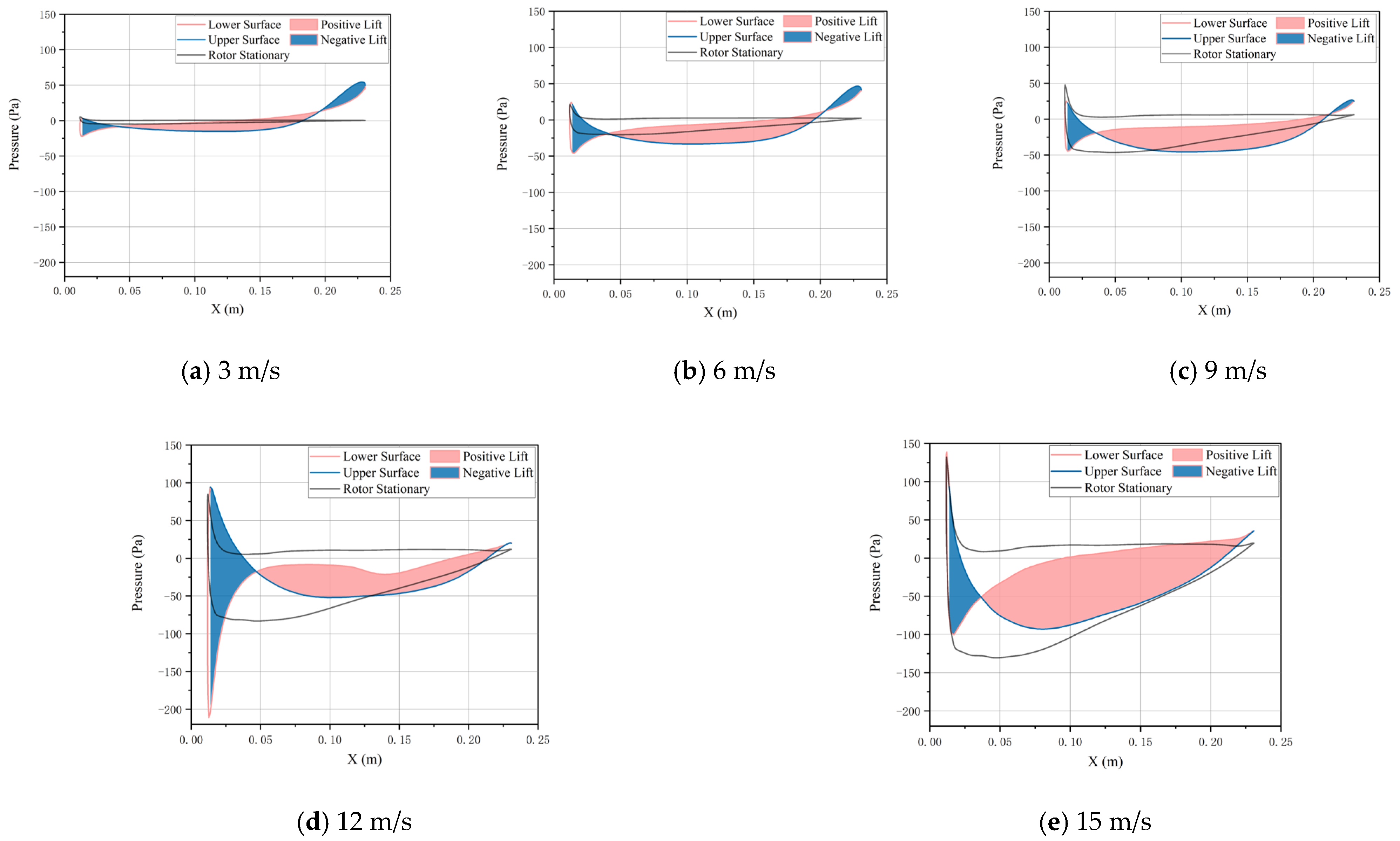 Aerospace 12 00784 g014