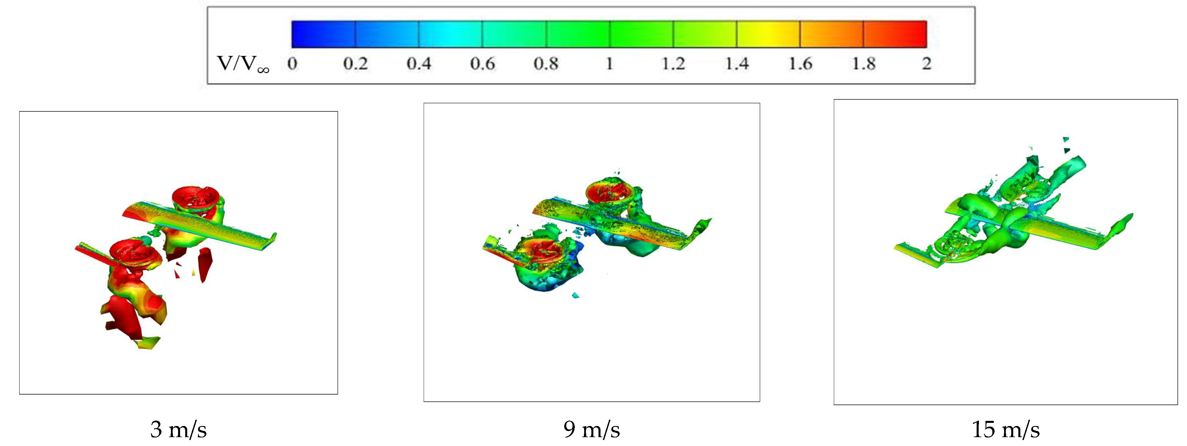 Aerospace 12 00784 g016