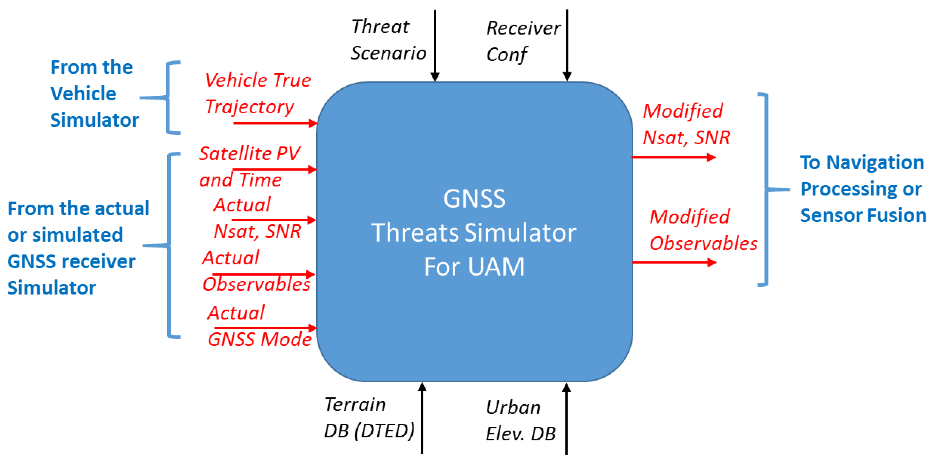 Aerospace 12 00787 g001