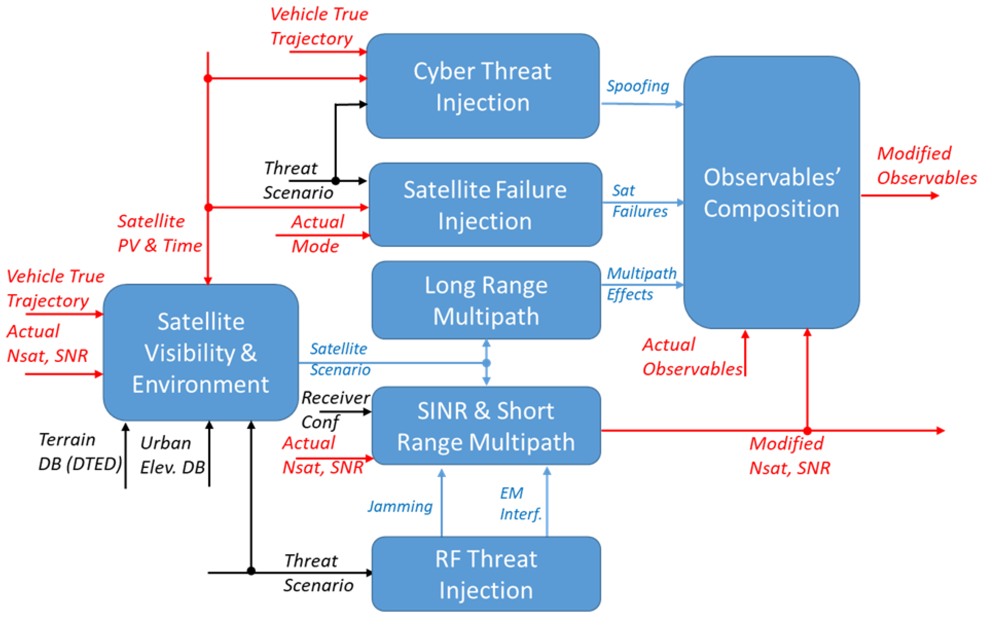 Aerospace 12 00787 g002