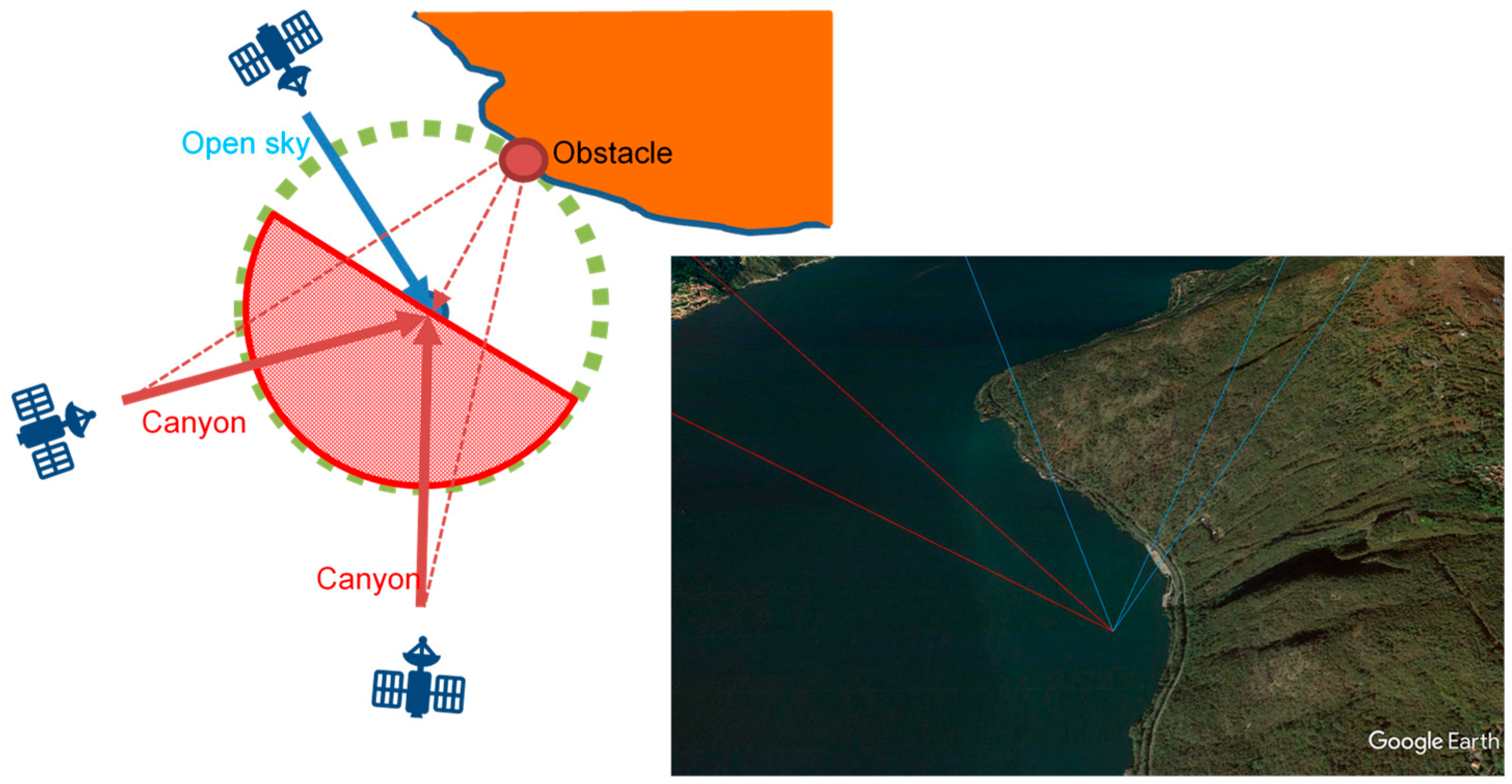 Aerospace 12 00787 g003