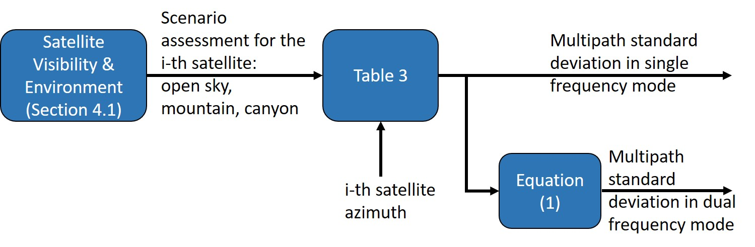 Aerospace 12 00787 g004
