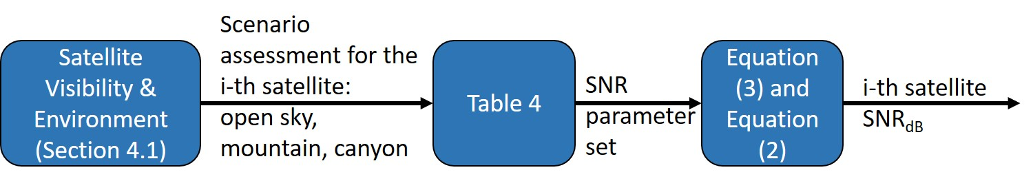 Aerospace 12 00787 g005