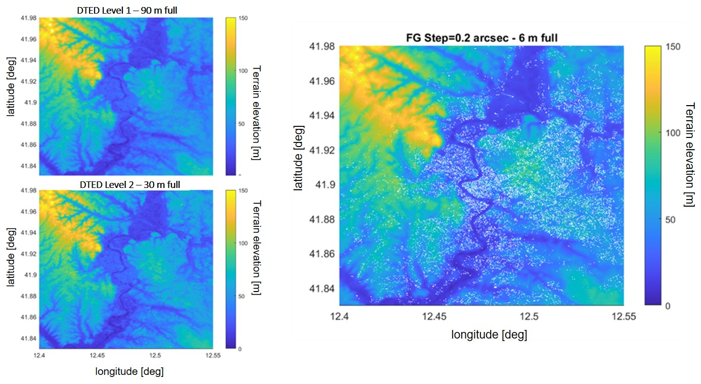 Aerospace 12 00787 g007