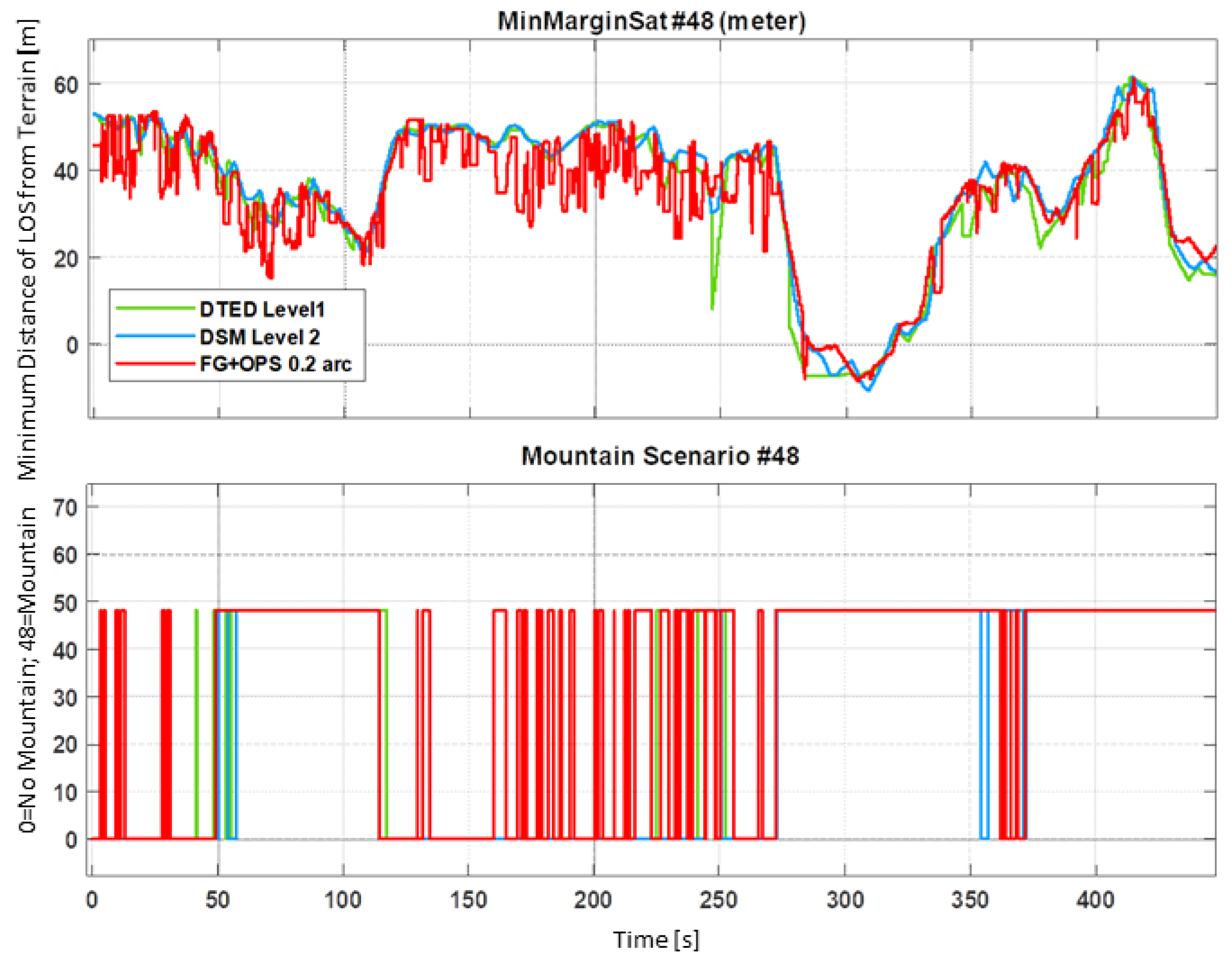 Aerospace 12 00787 g011