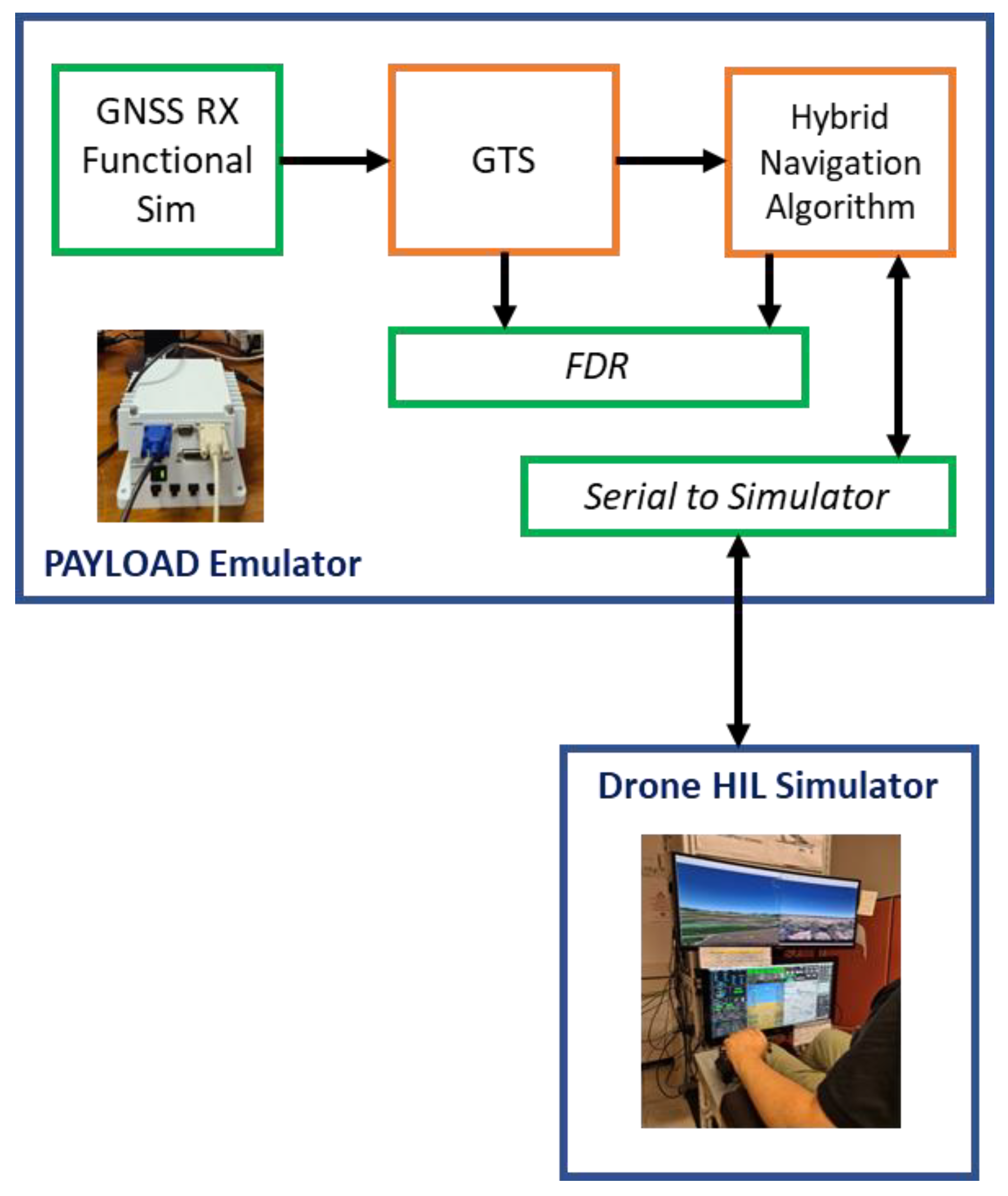 Aerospace 12 00787 g014
